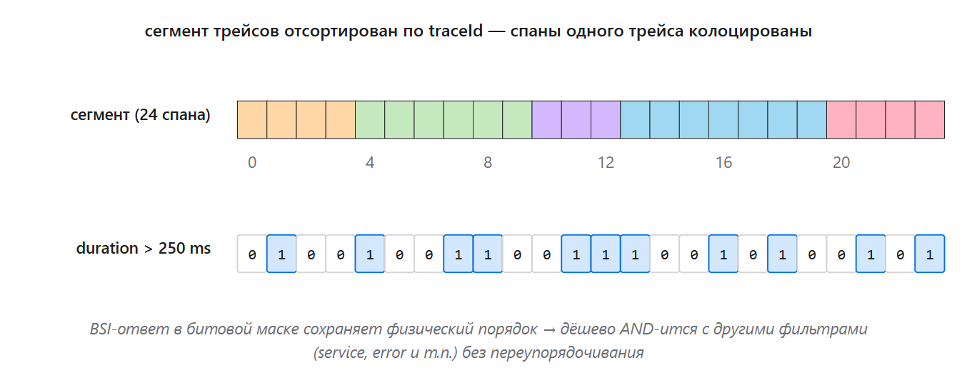 Полноэкранное изображение
