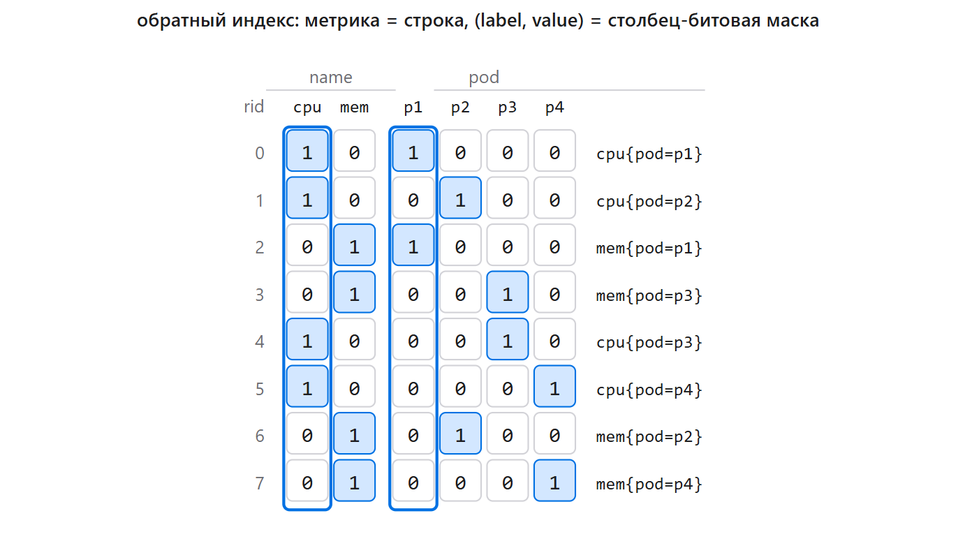Полноэкранное изображение