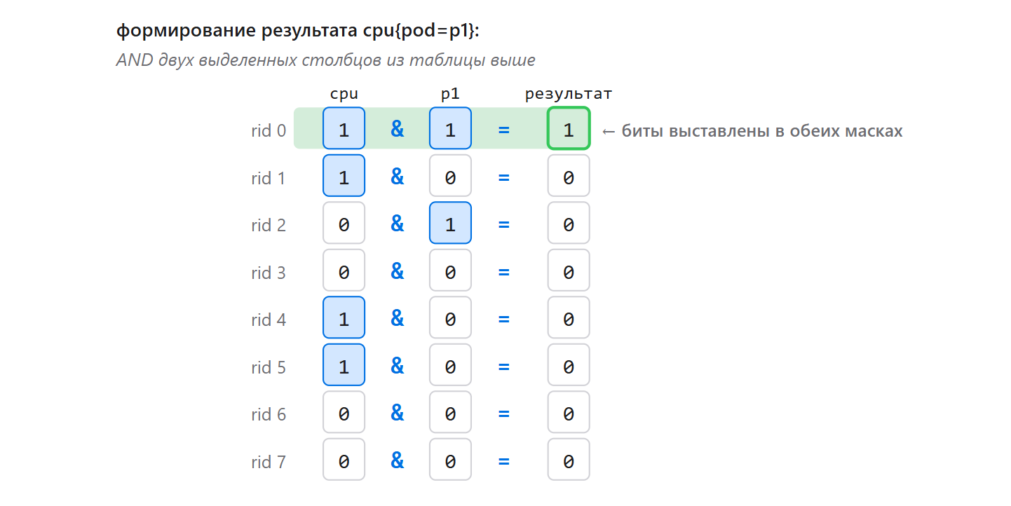 Полноэкранное изображение