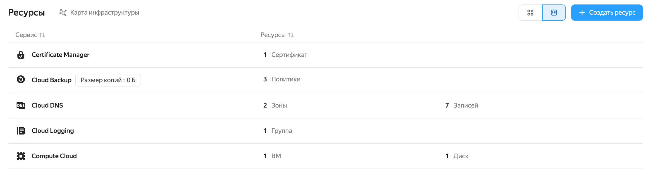 Полноэкранное изображение