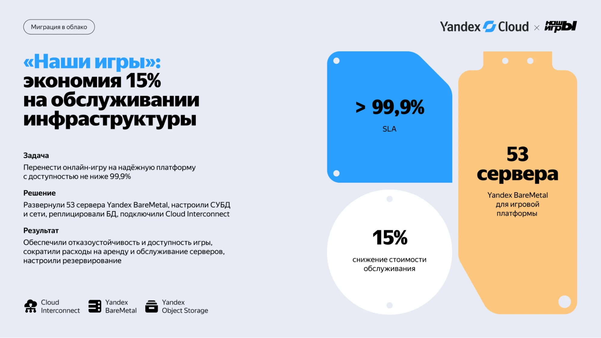 Полноэкранное изображение