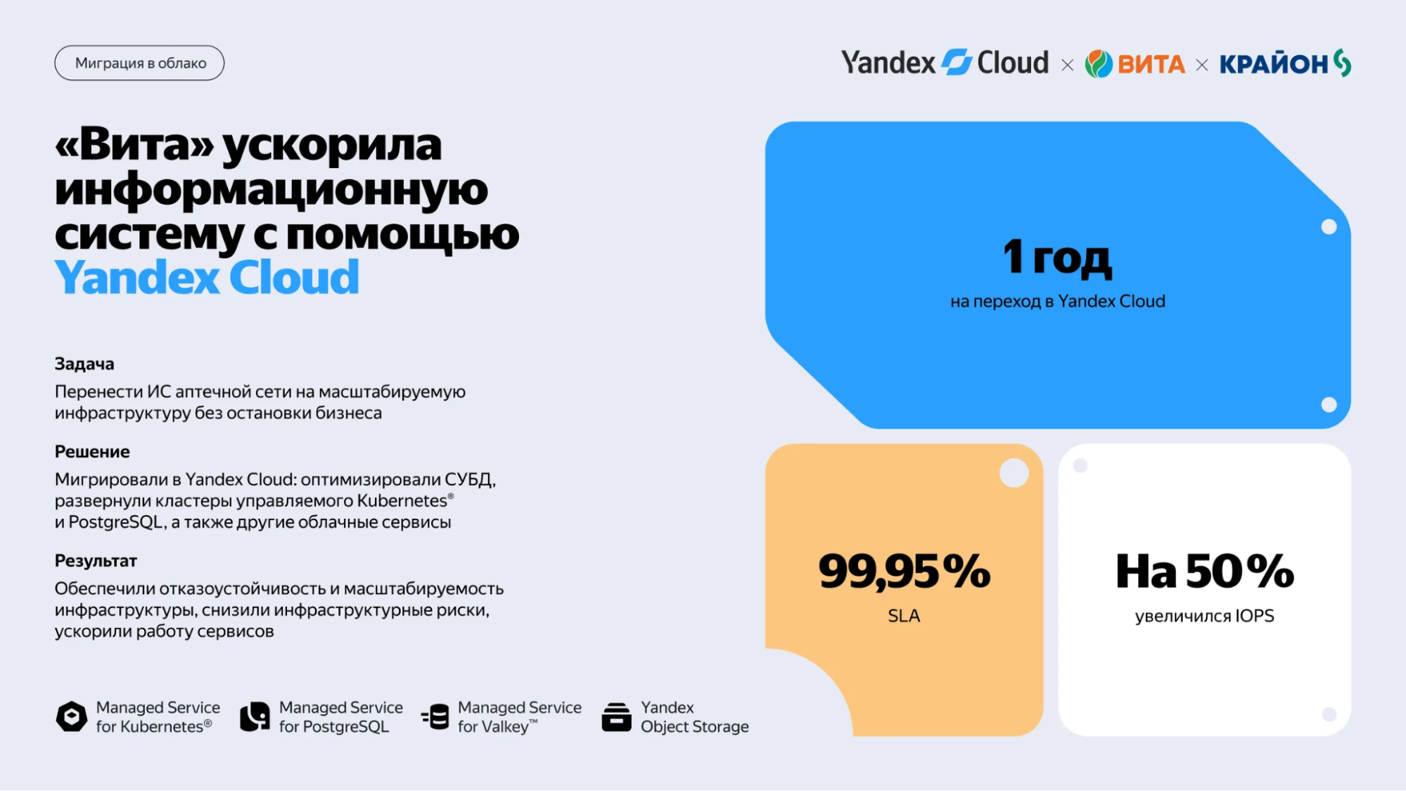 Полноэкранное изображение