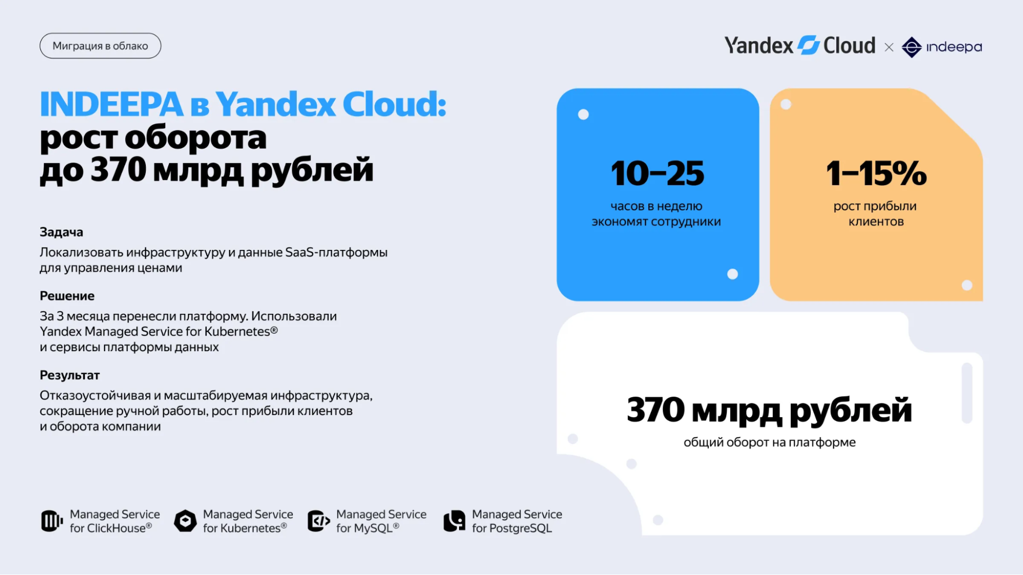 Полноэкранное изображение
