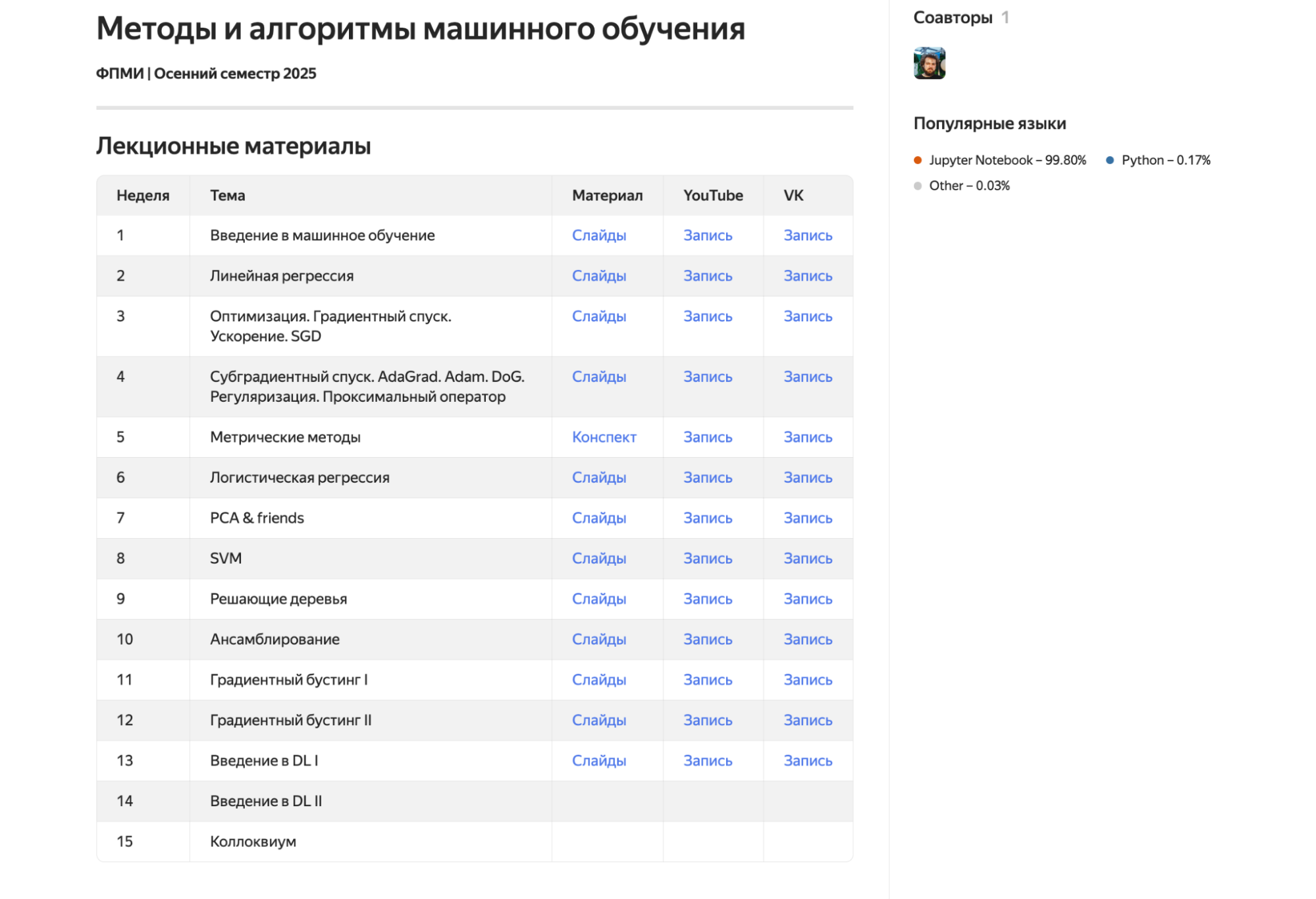 Полноэкранное изображение