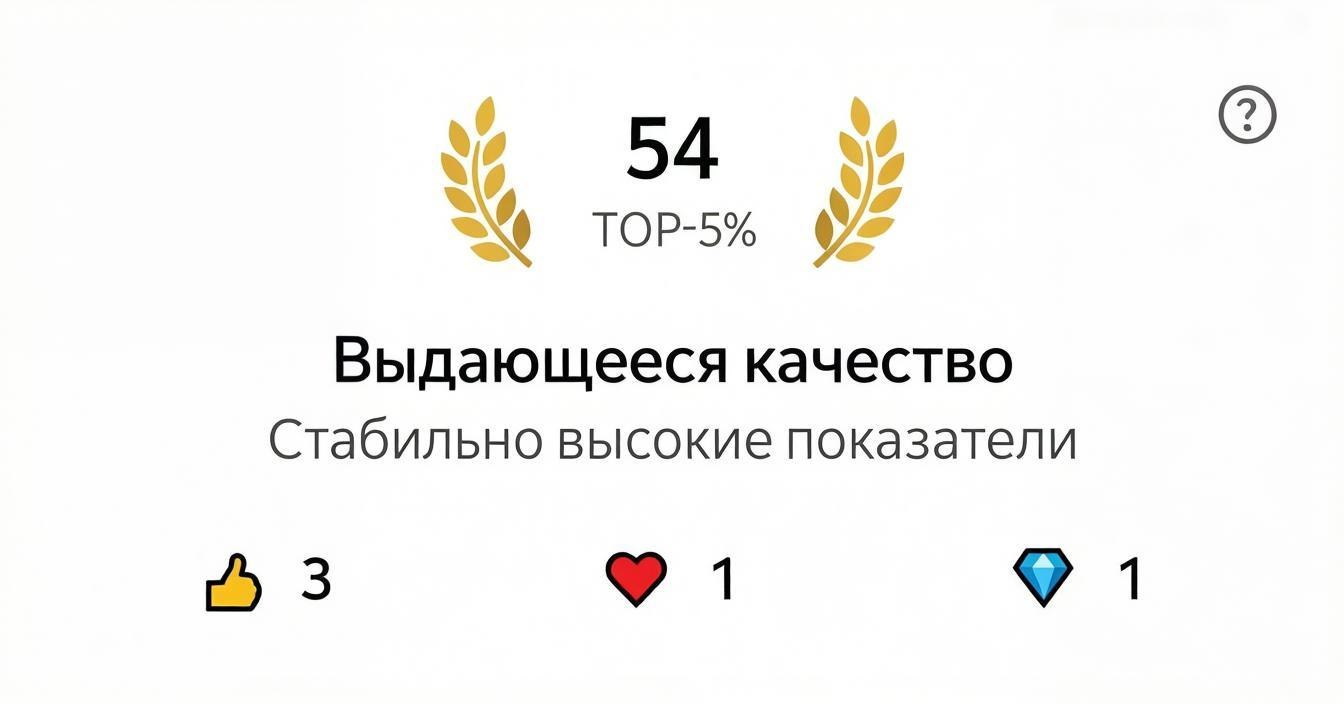Полноэкранное изображение