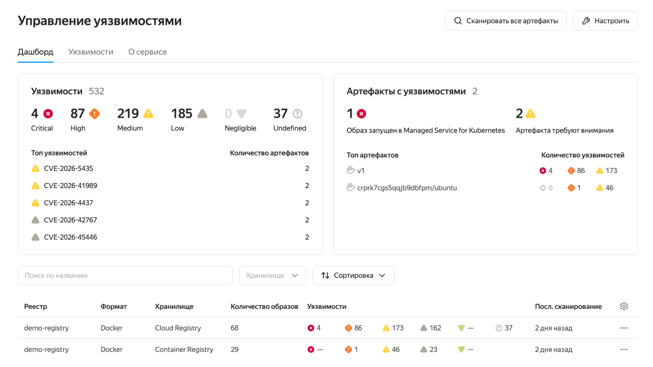 Полноэкранное изображение