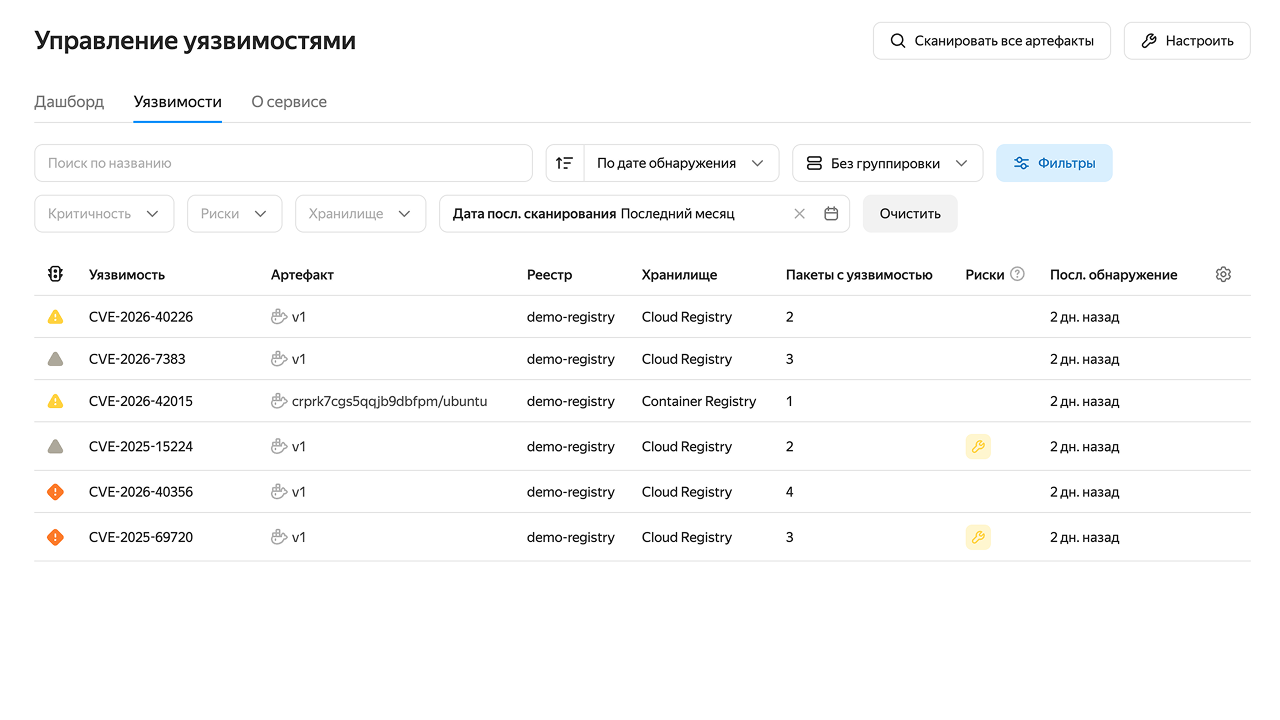 Полноэкранное изображение