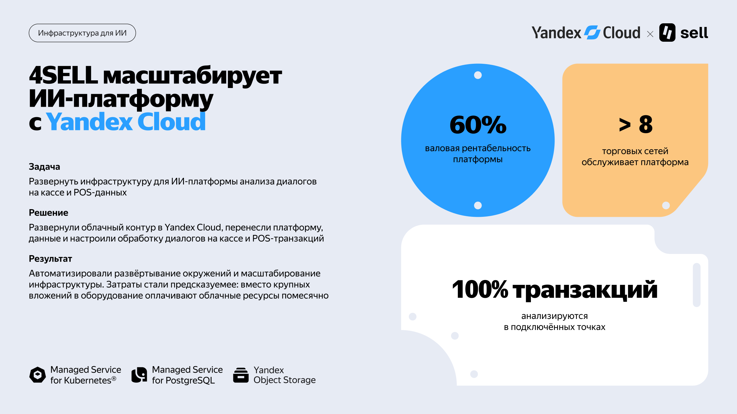 Полноэкранное изображение