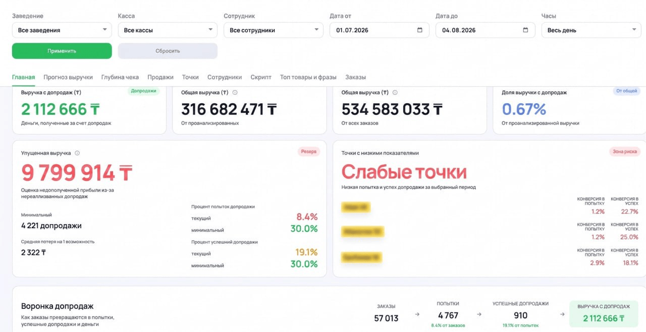 Полноэкранное изображение