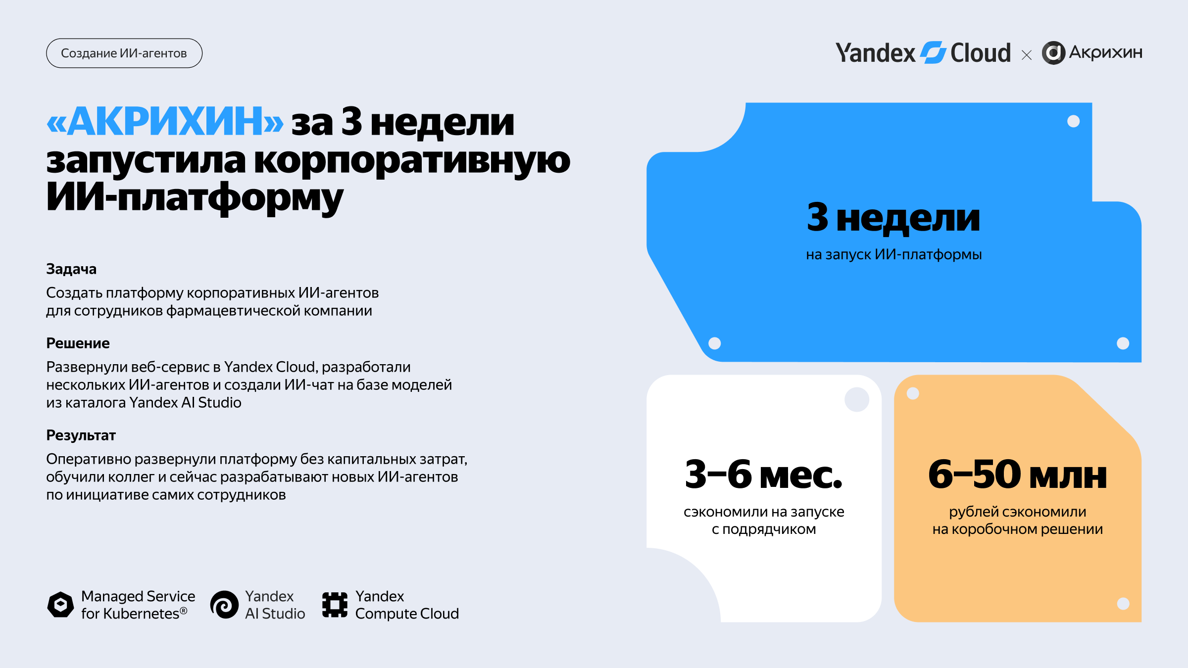 Полноэкранное изображение