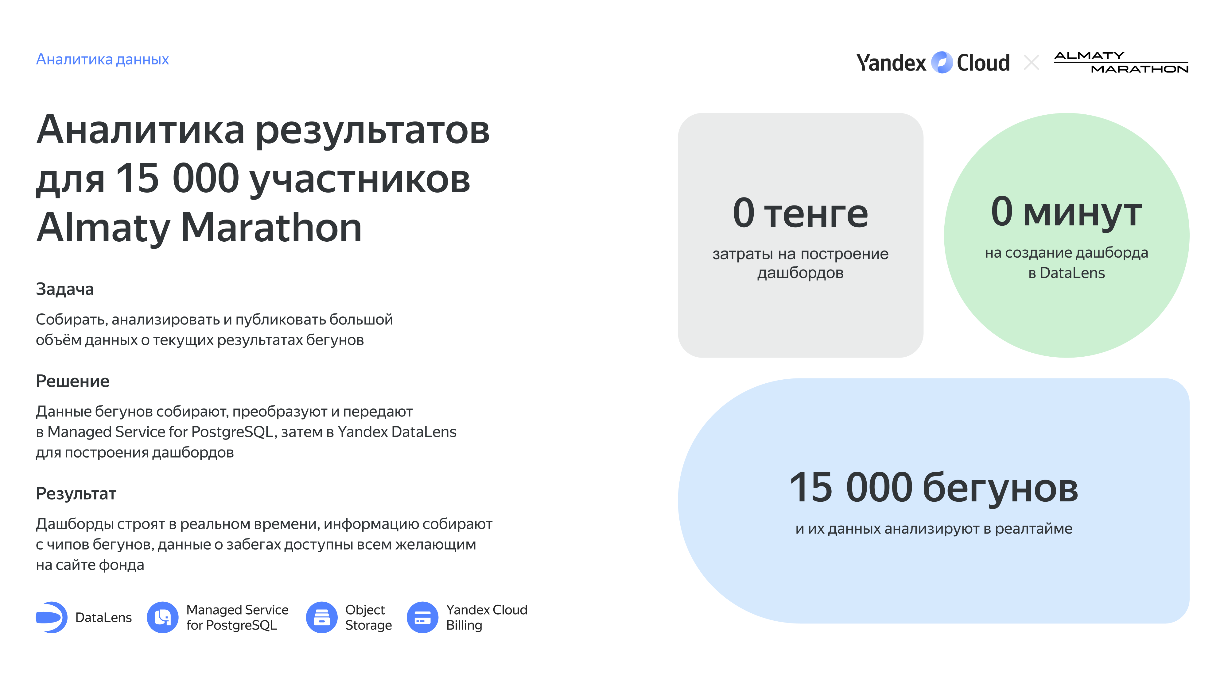 Полноэкранное изображение