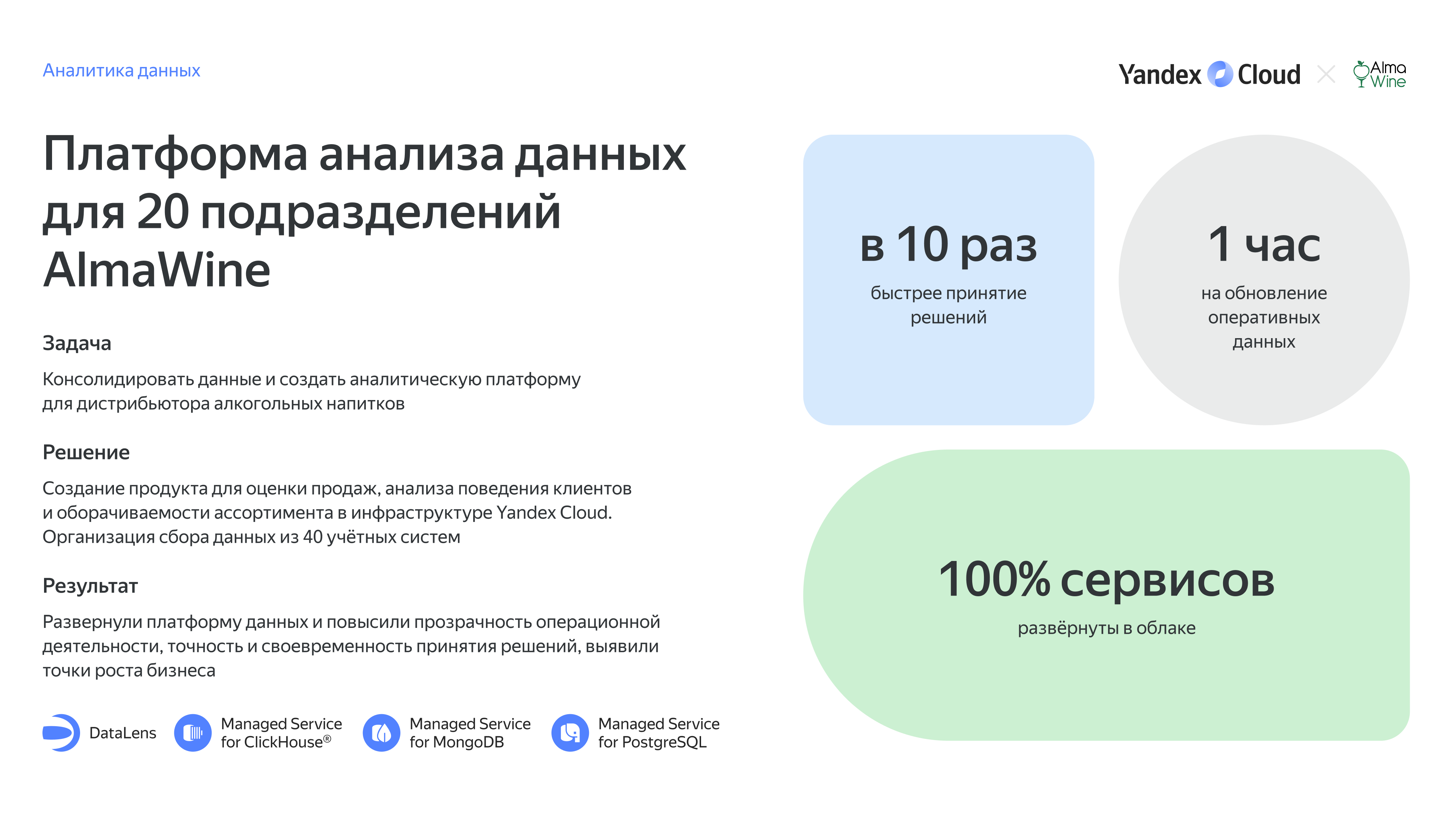 Полноэкранное изображение