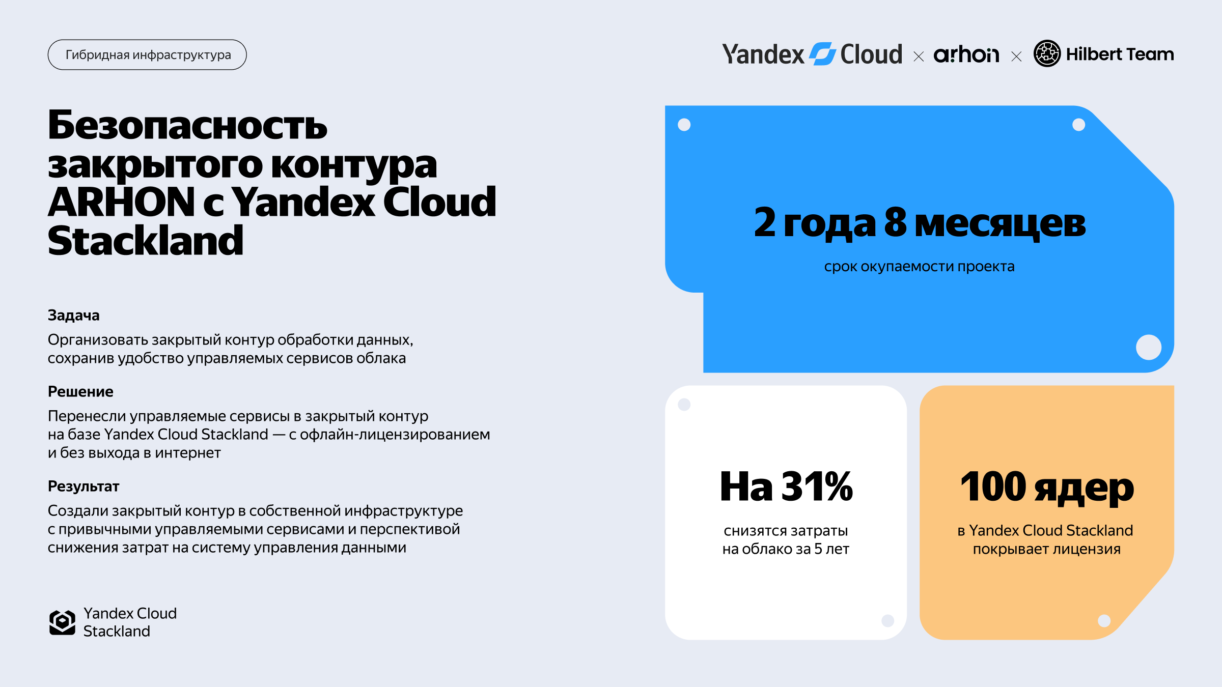 Полноэкранное изображение