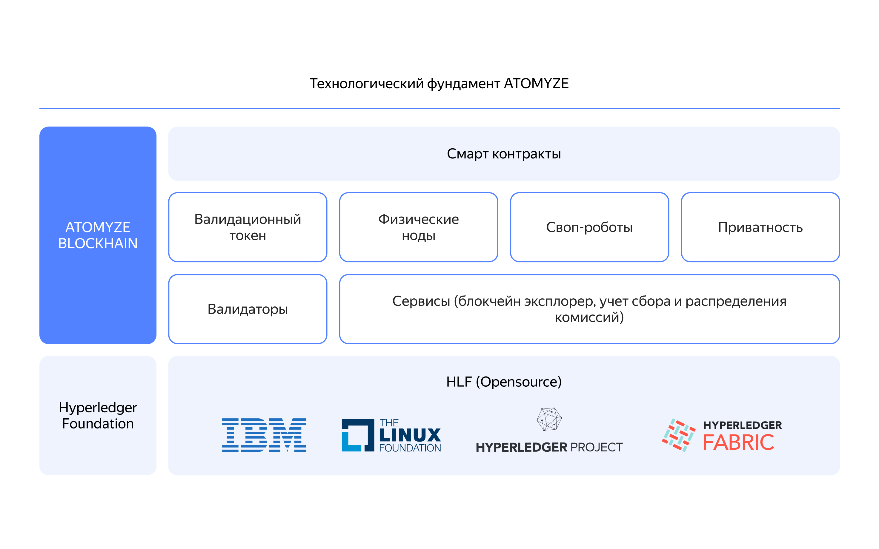 Полноэкранное изображение