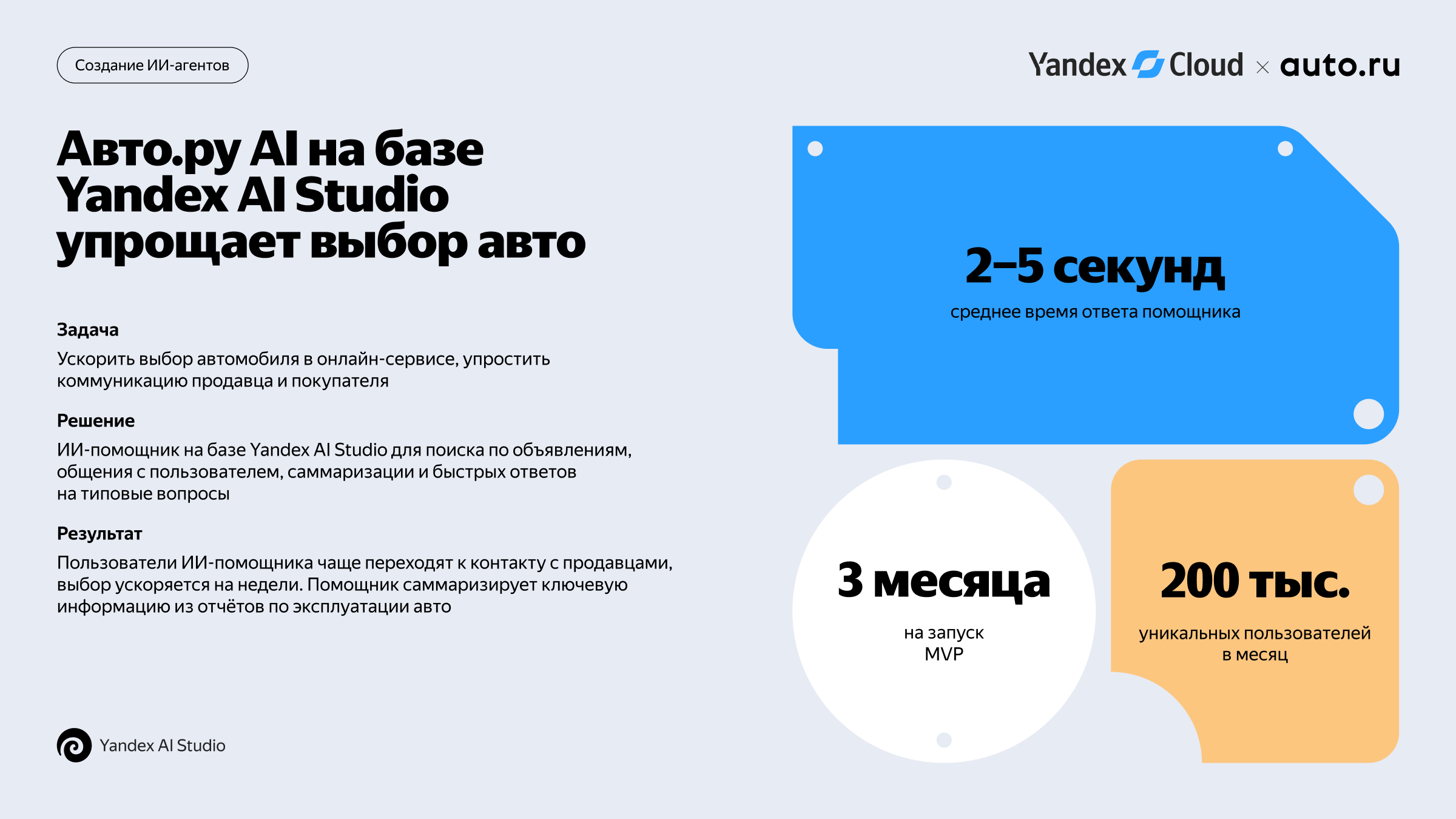 Полноэкранное изображение
