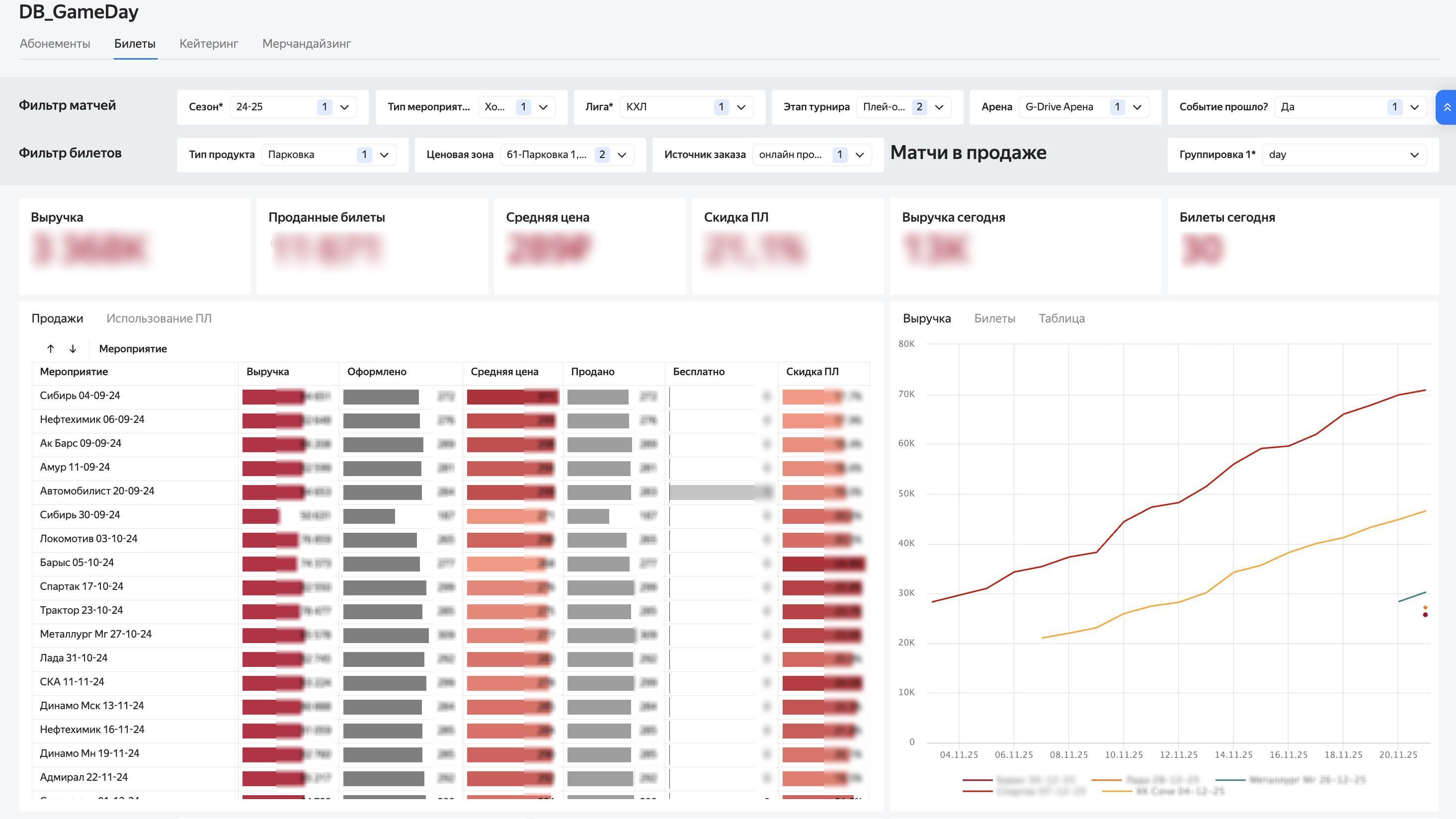 Полноэкранное изображение
