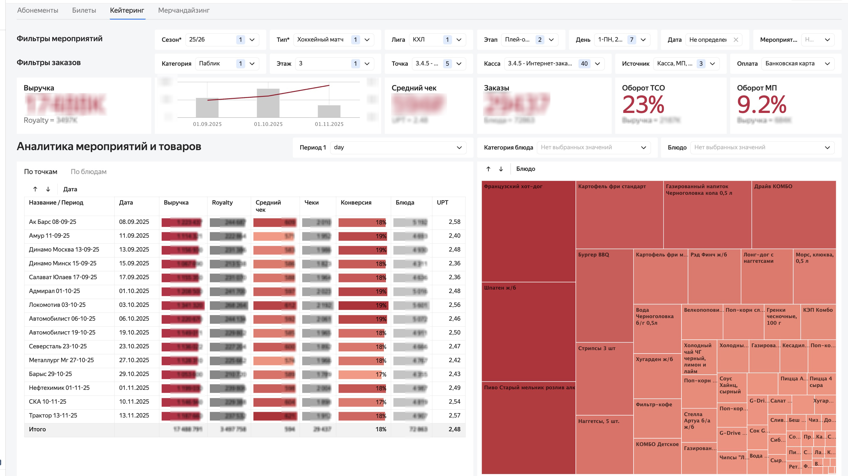 Полноэкранное изображение