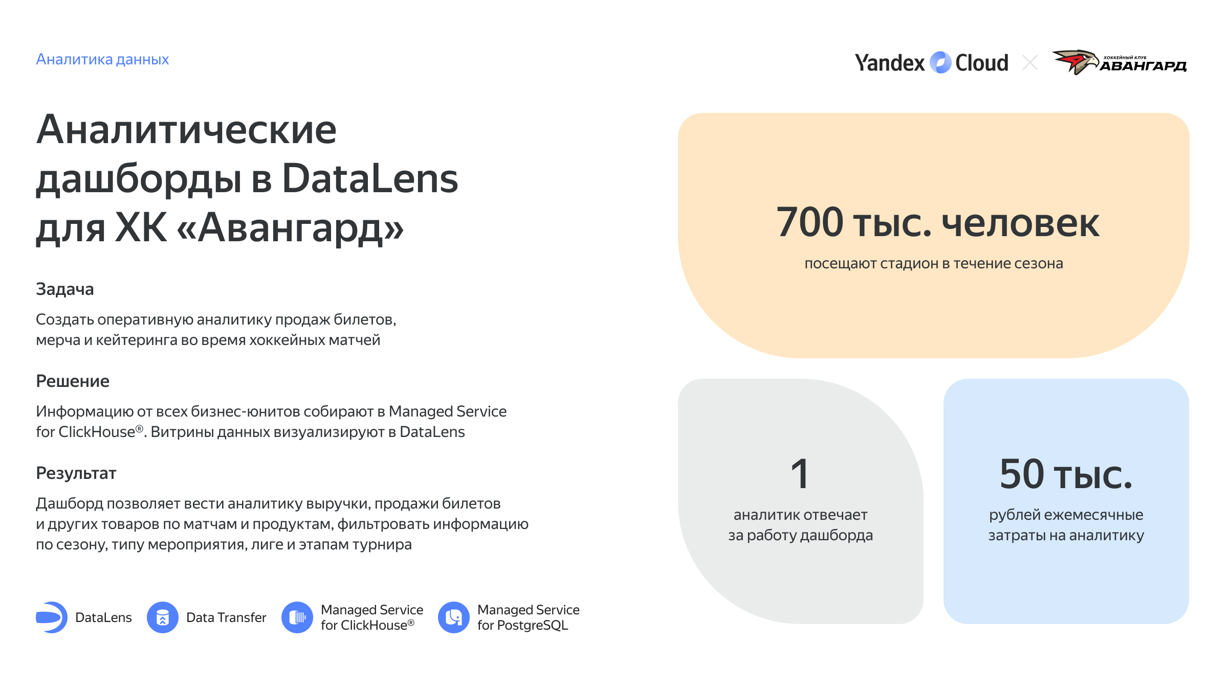 Полноэкранное изображение