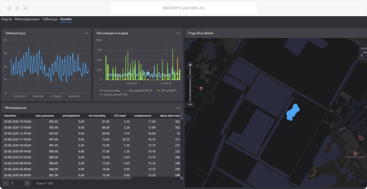 Полноэкранное изображение