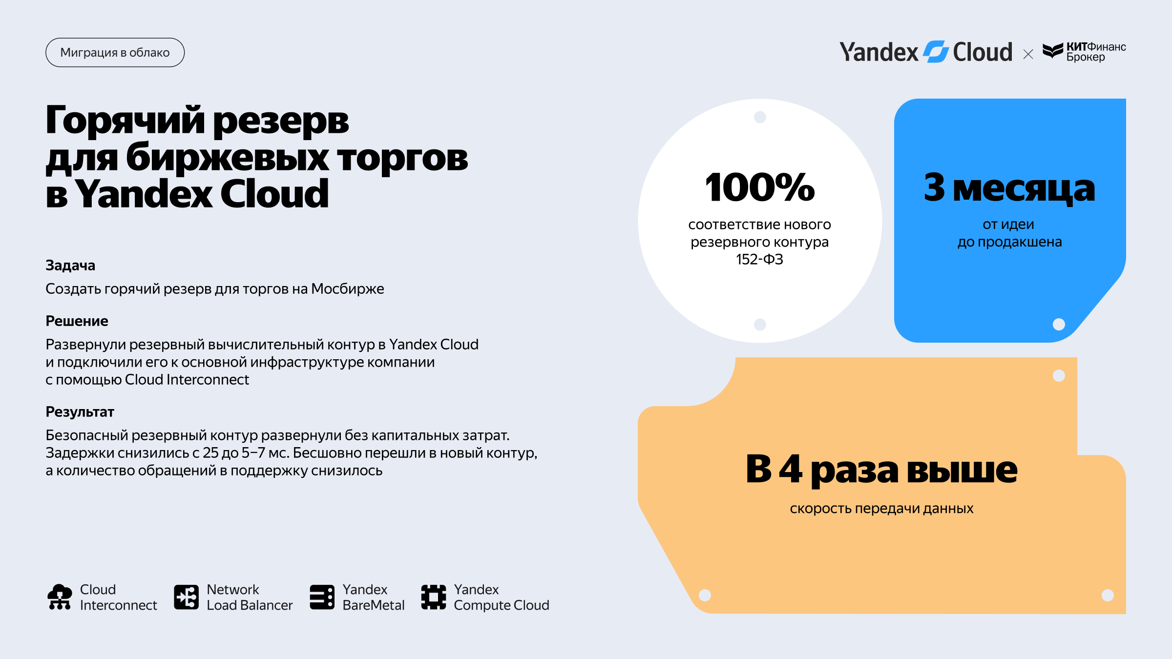 Полноэкранное изображение