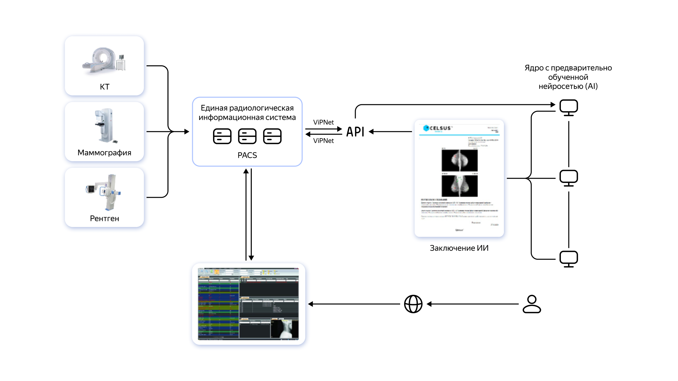 Полноэкранное изображение