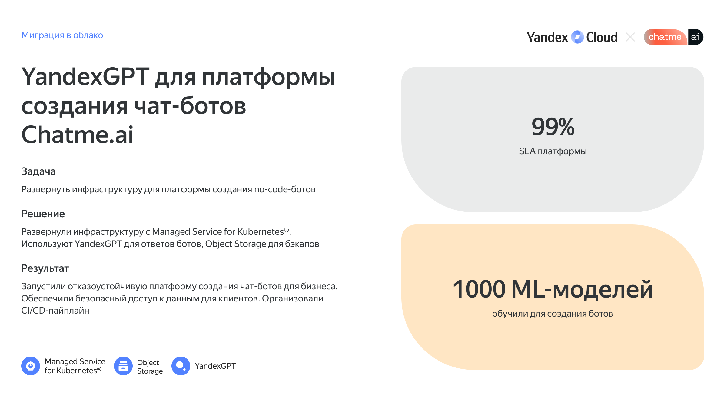 Полноэкранное изображение