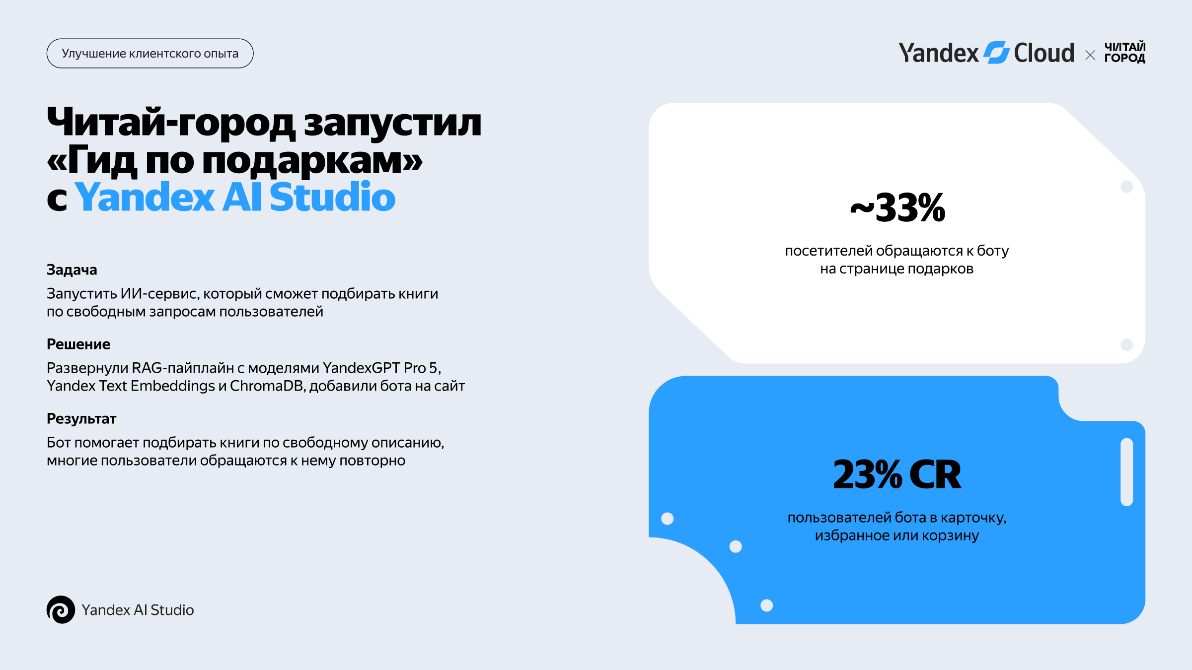 Полноэкранное изображение