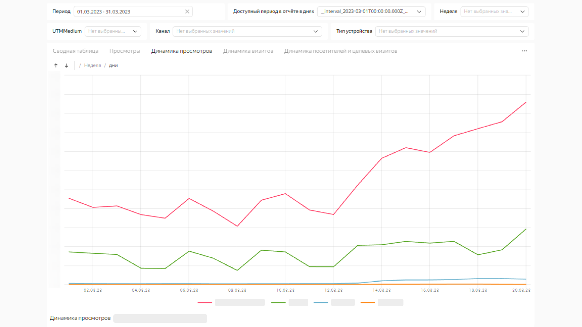 Полноэкранное изображение