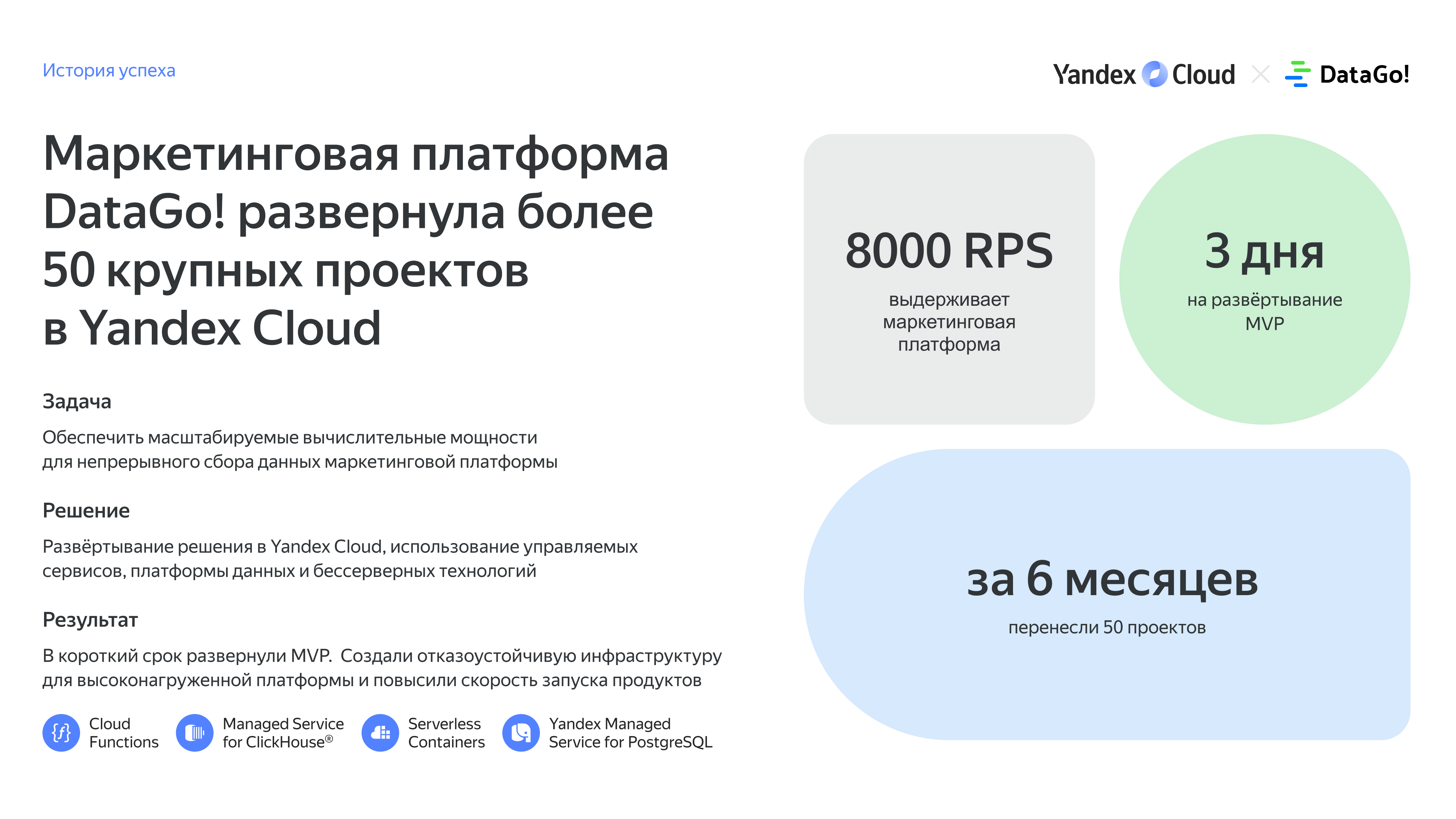 Полноэкранное изображение