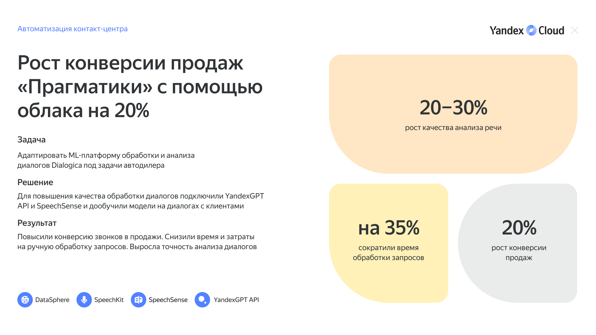 Полноэкранное изображение