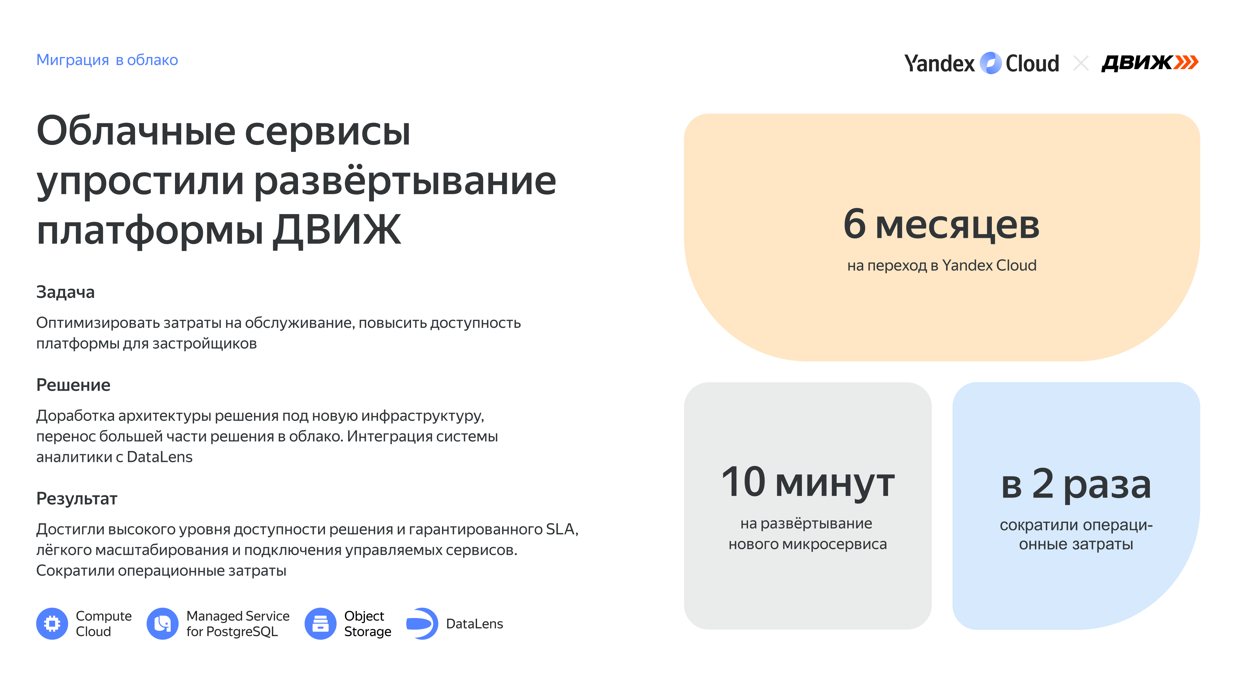 Полноэкранное изображение