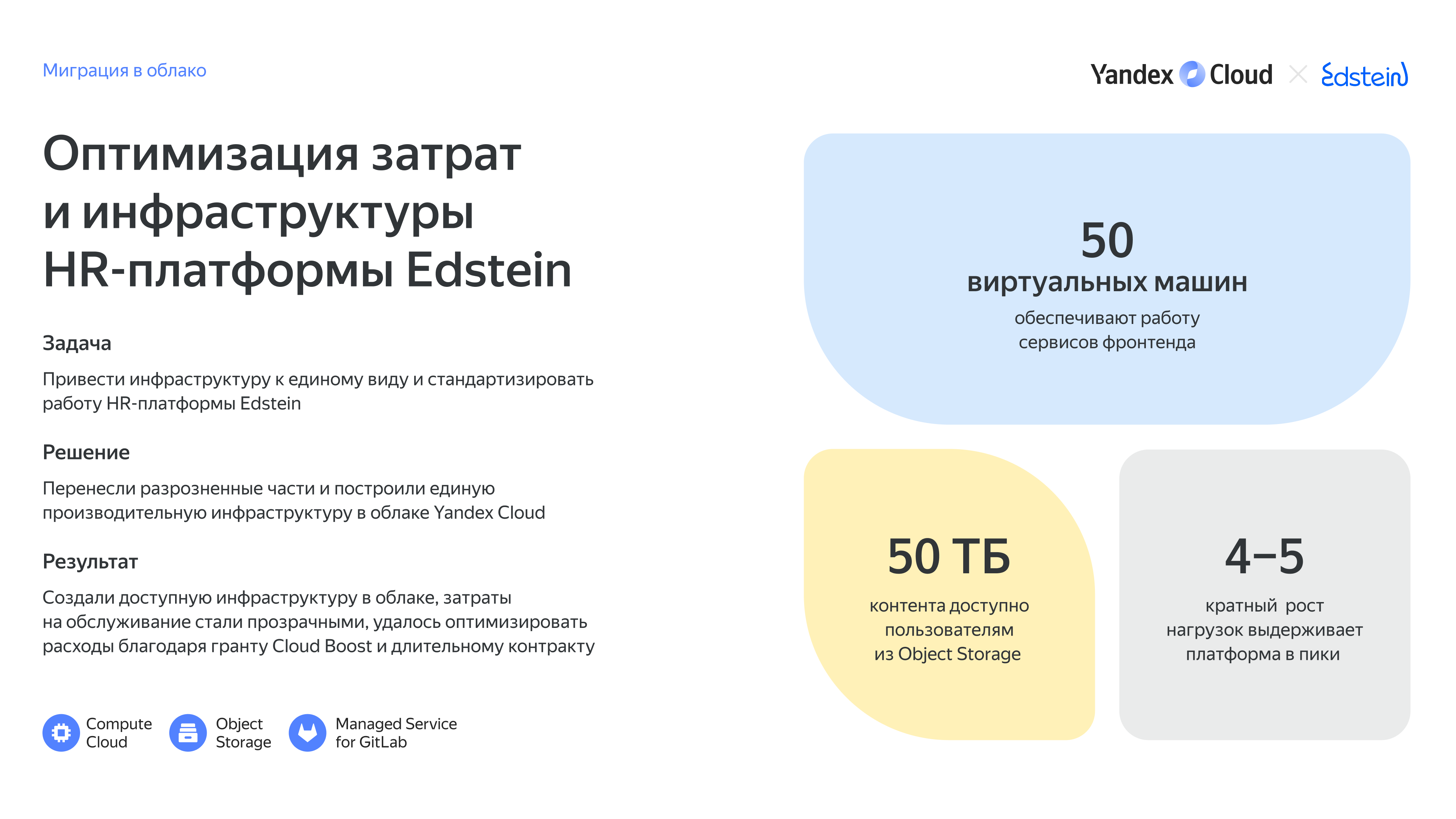 Полноэкранное изображение