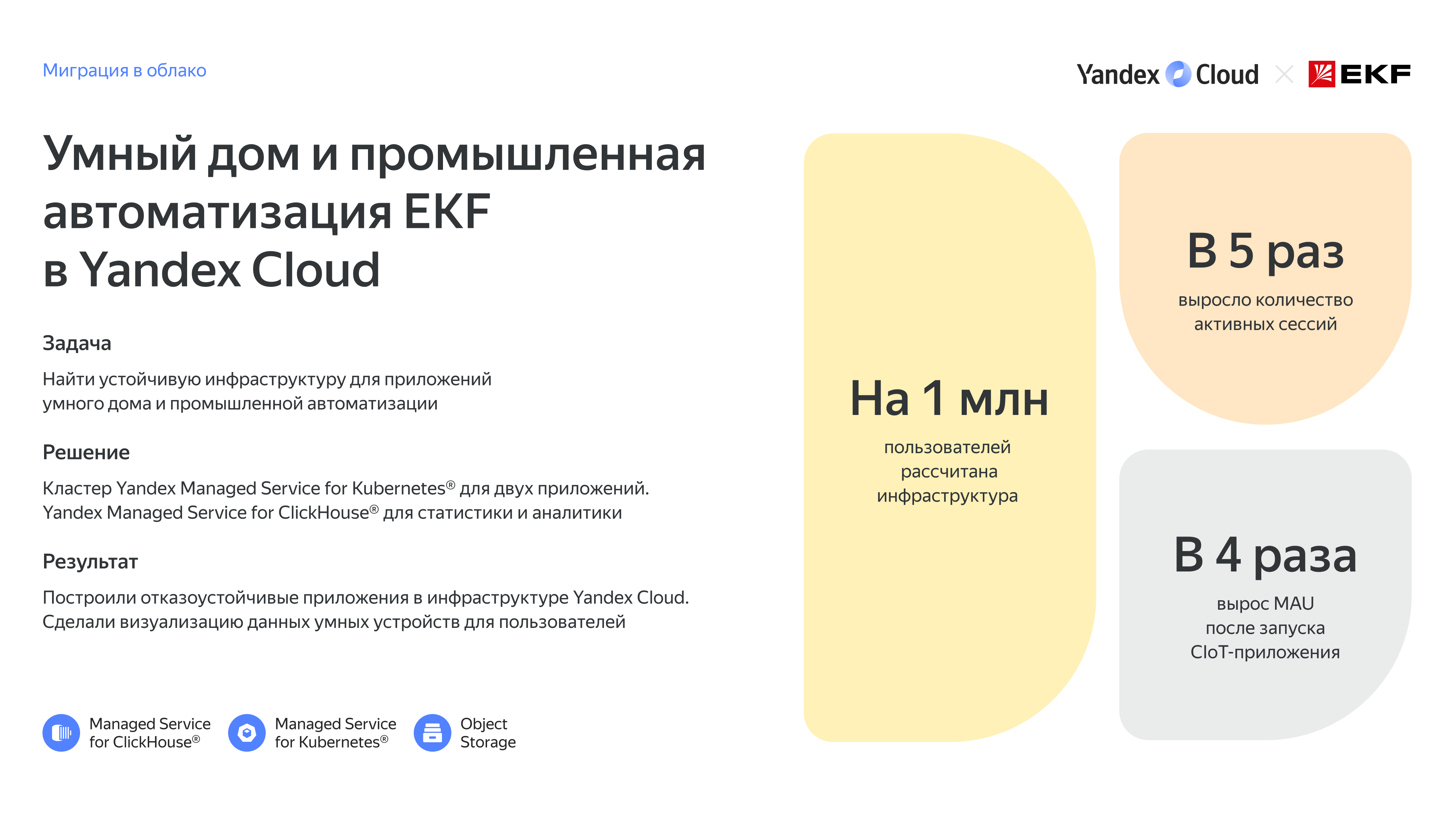 Полноэкранное изображение