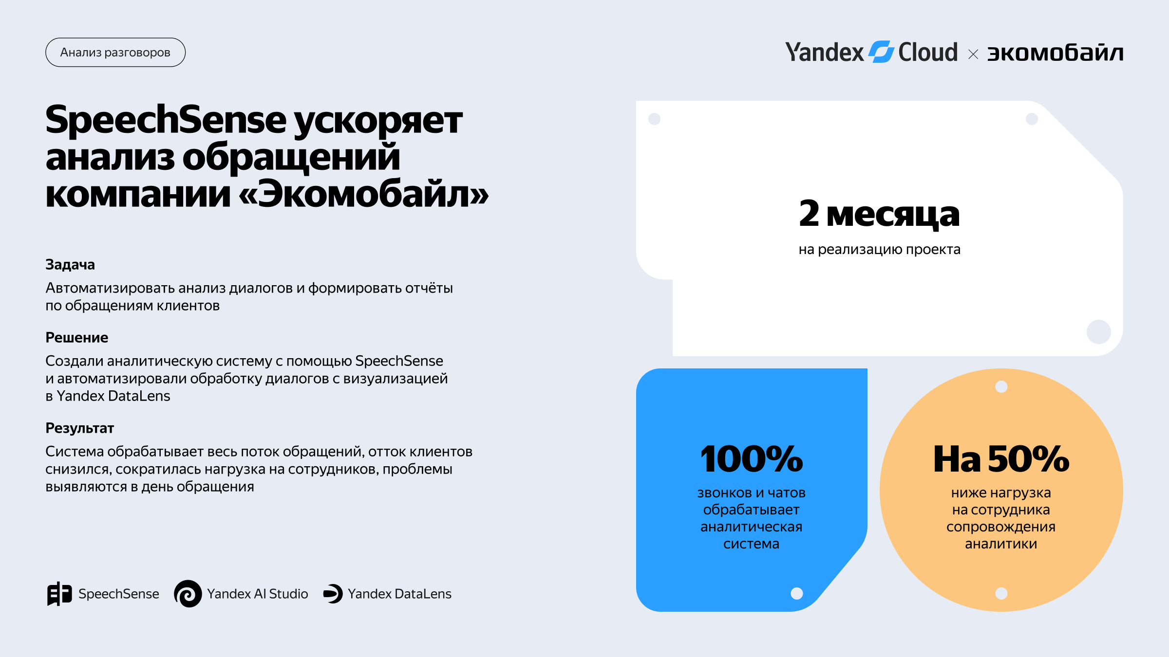 Полноэкранное изображение