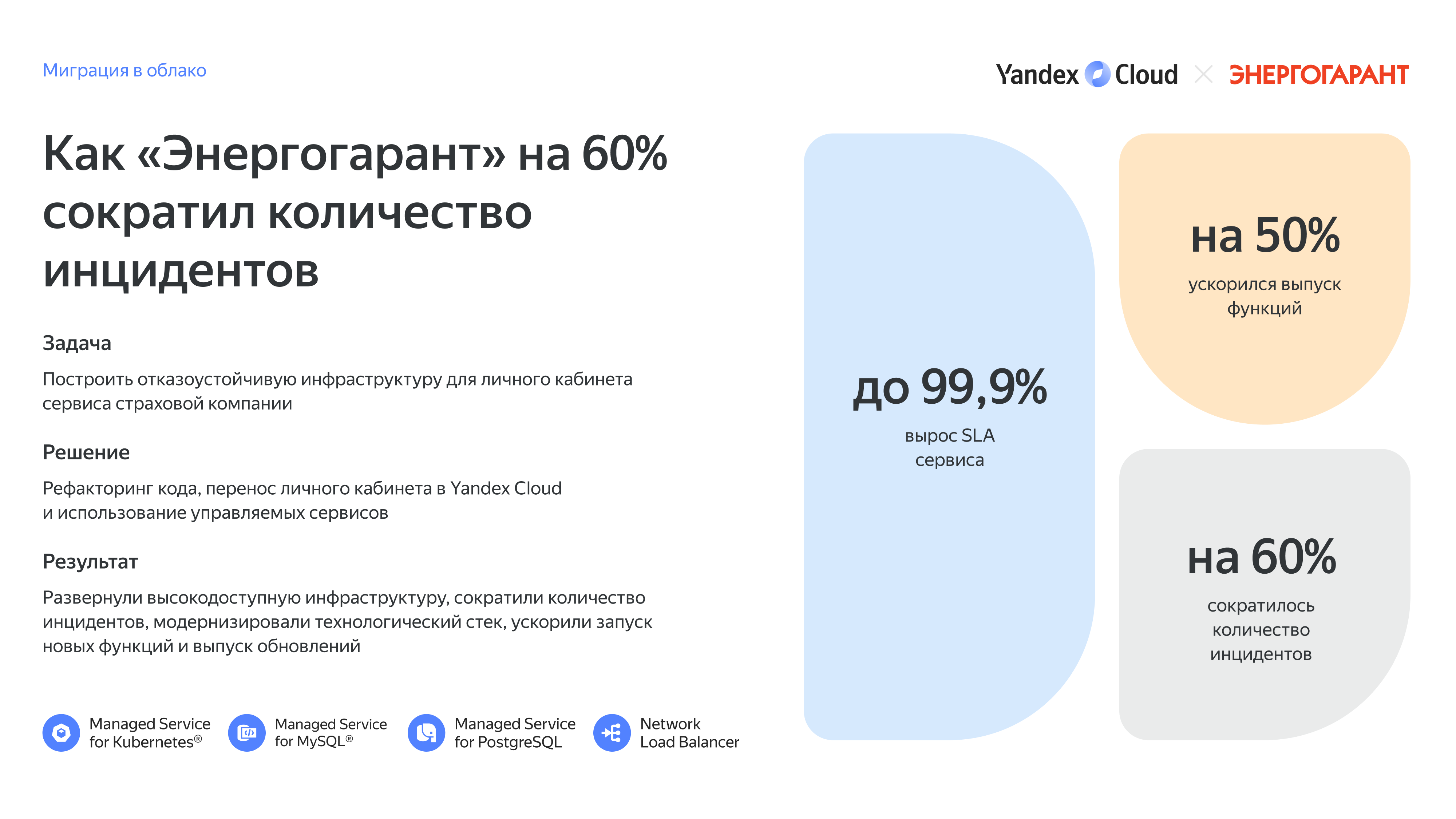 Полноэкранное изображение