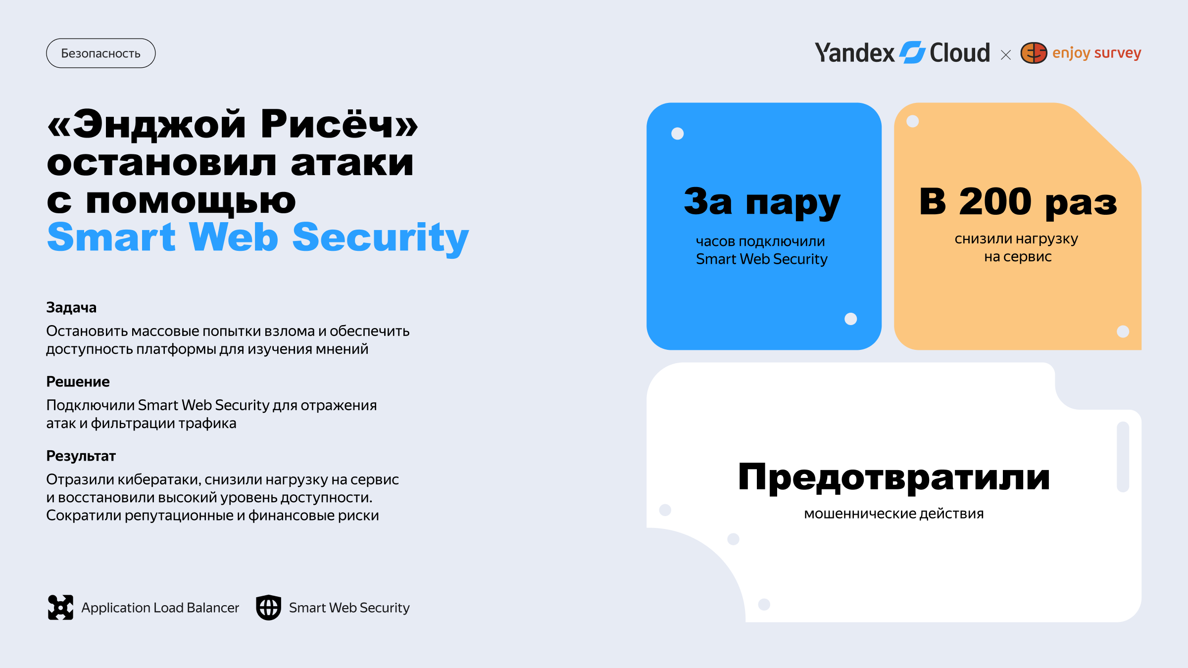 Полноэкранное изображение