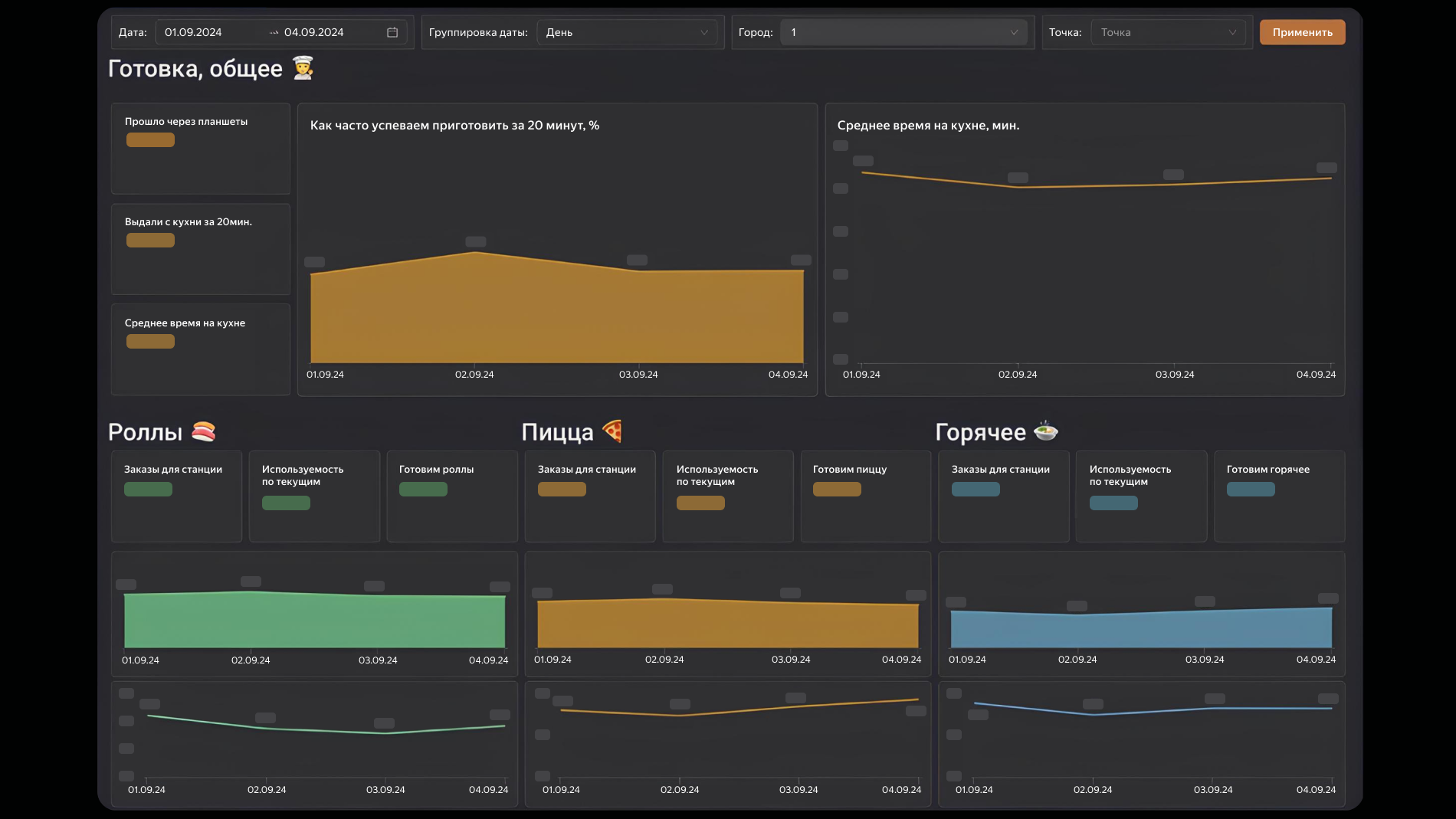 Полноэкранное изображение
