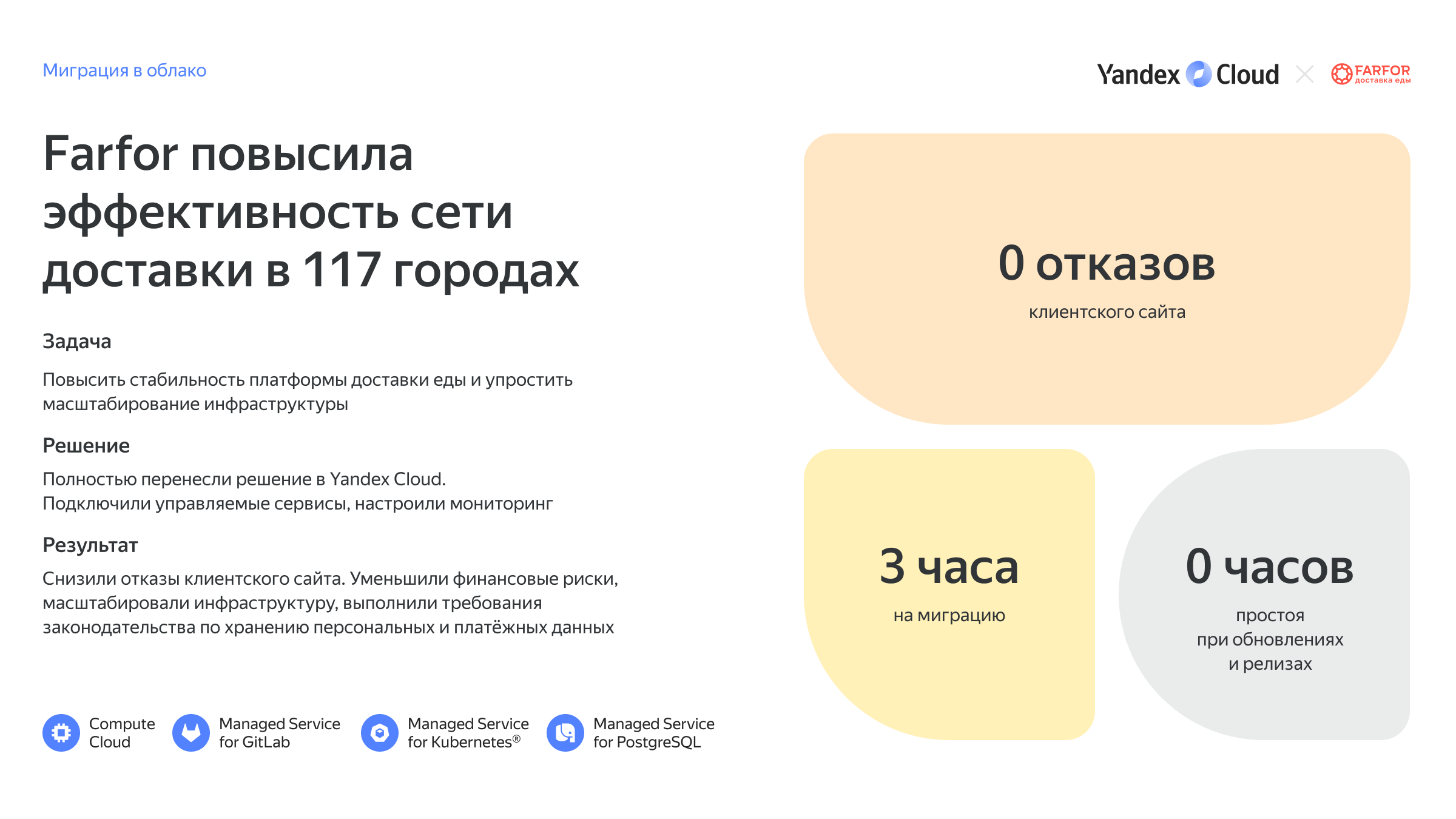 Полноэкранное изображение