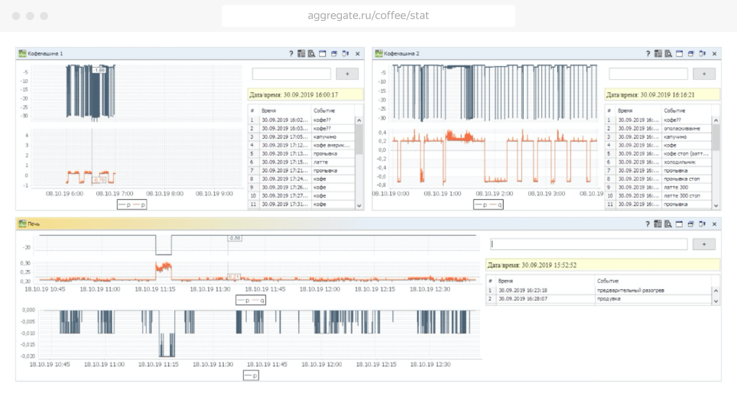 Полноэкранное изображение