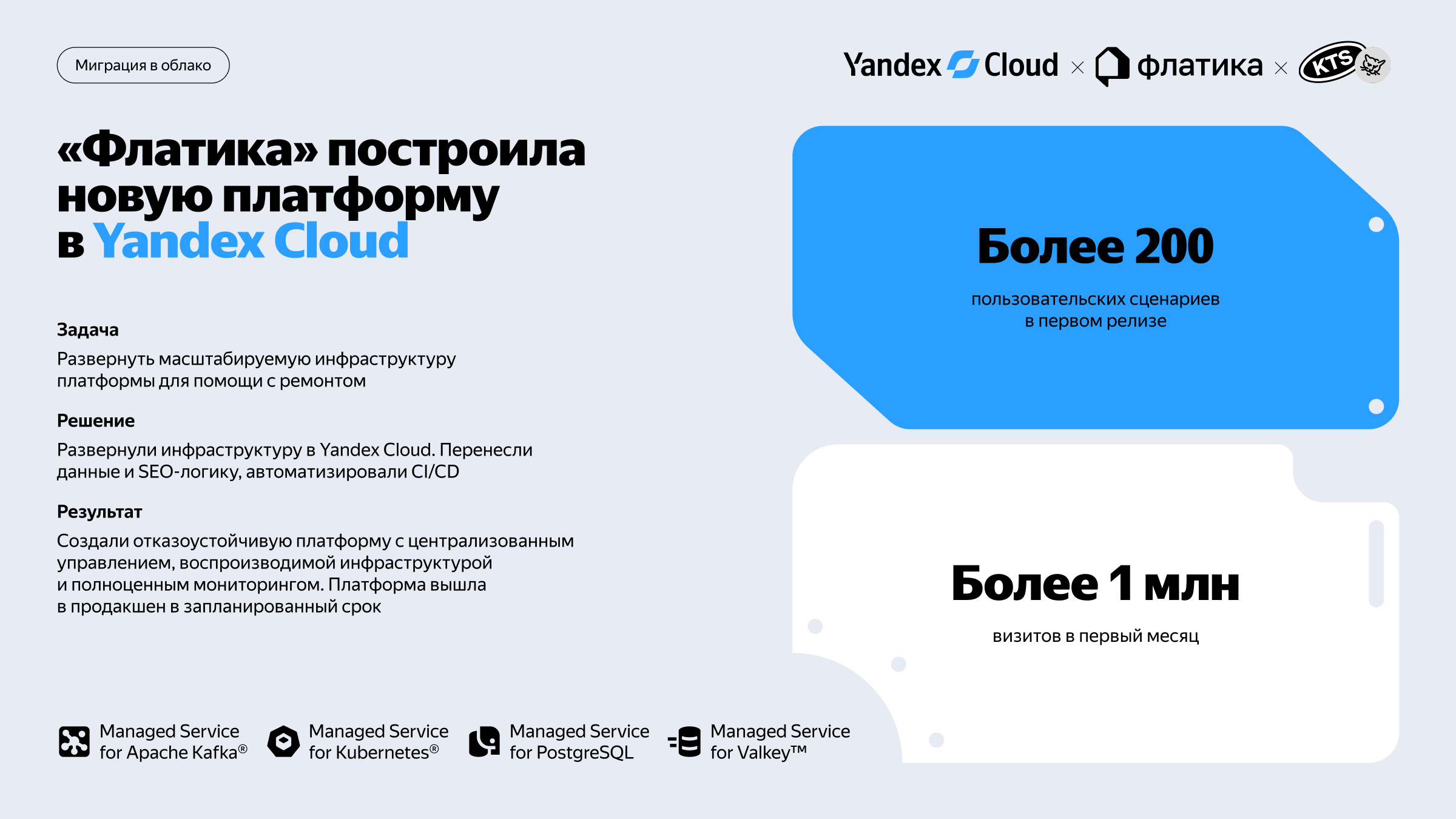 Полноэкранное изображение