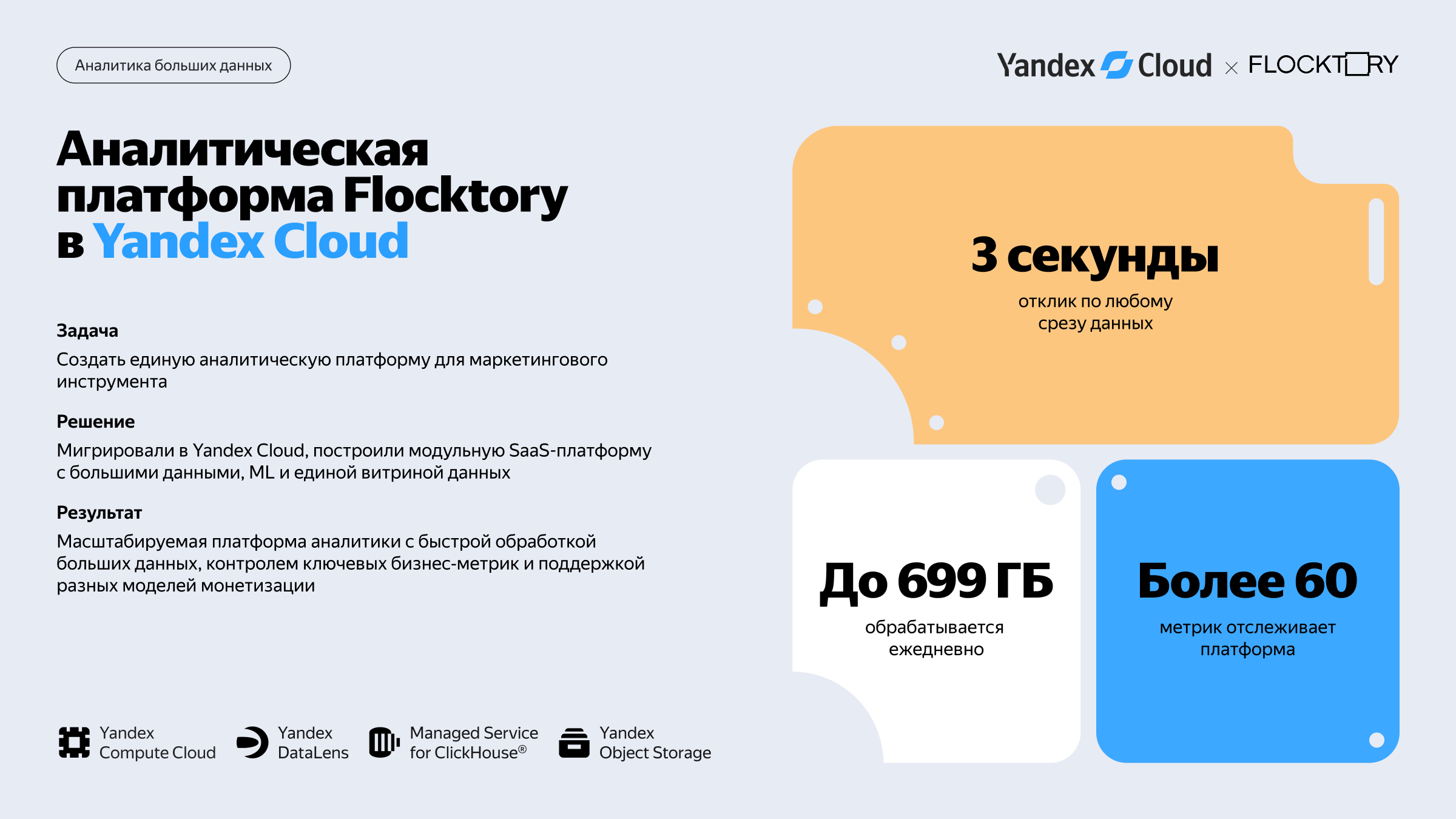 Полноэкранное изображение