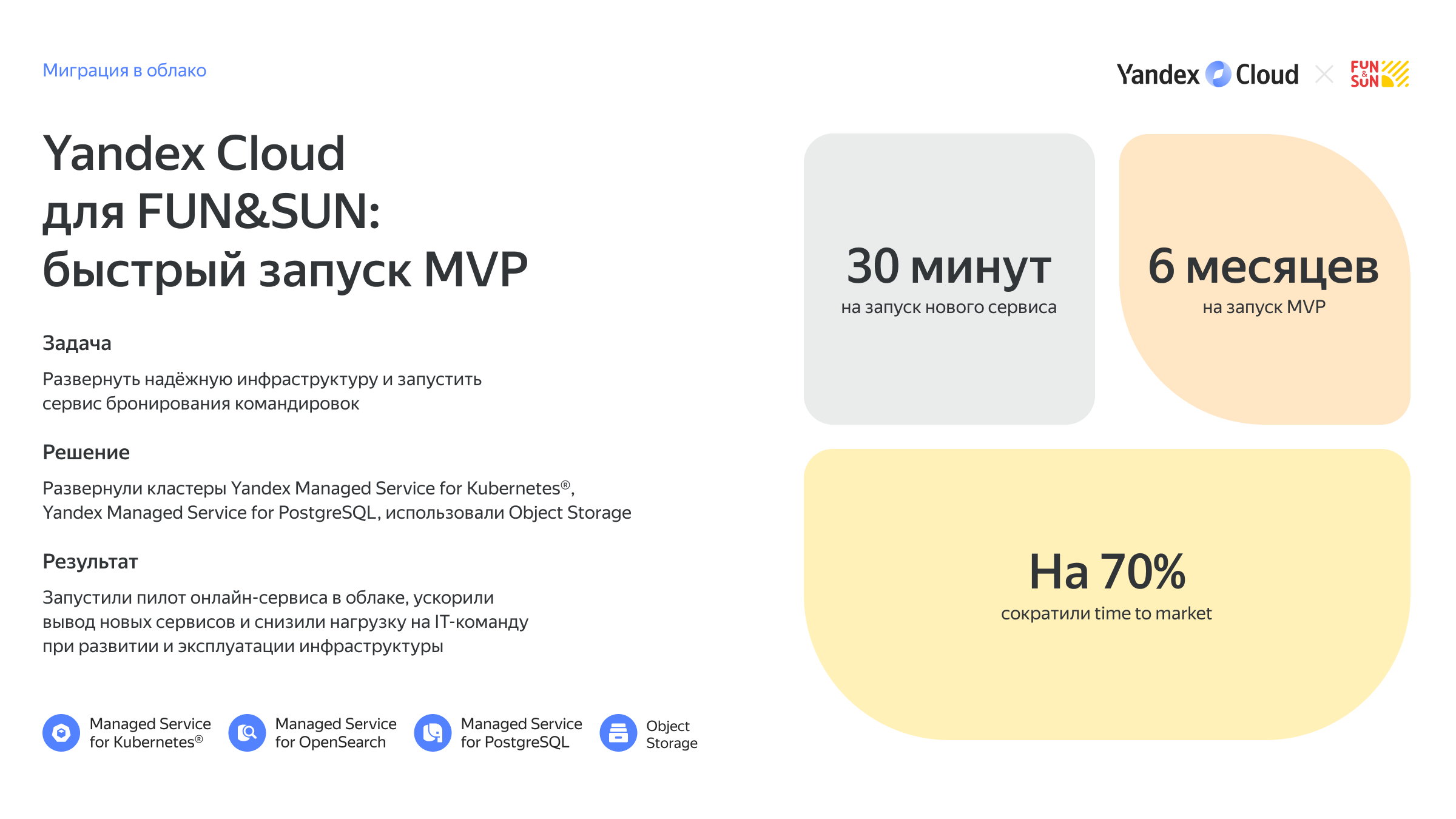 Полноэкранное изображение