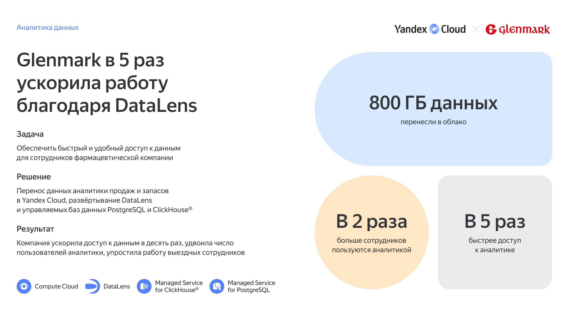 Полноэкранное изображение