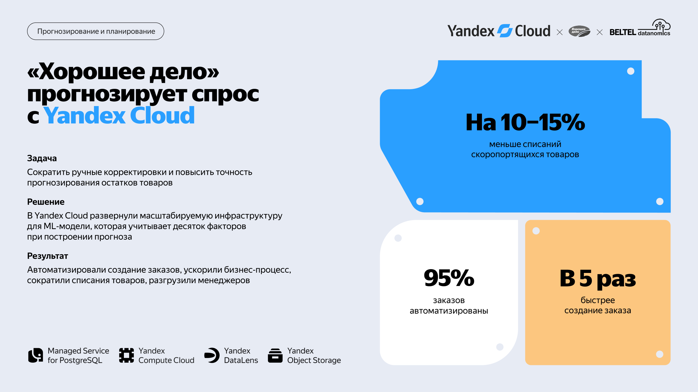 Полноэкранное изображение