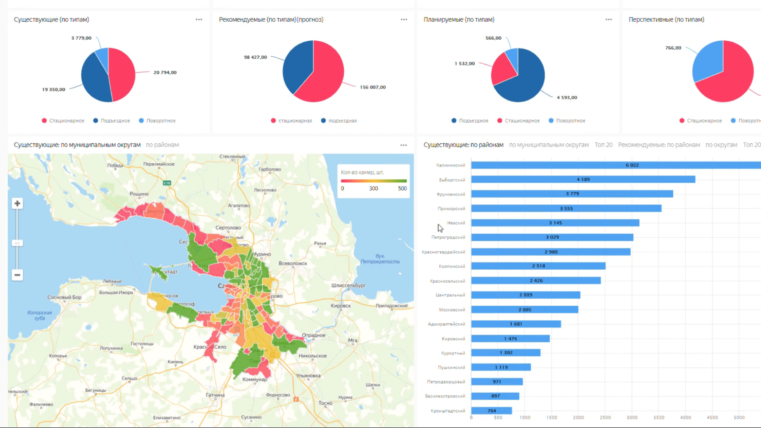 Полноэкранное изображение