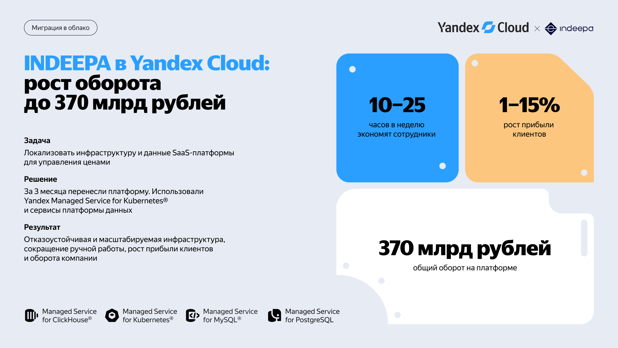 Полноэкранное изображение