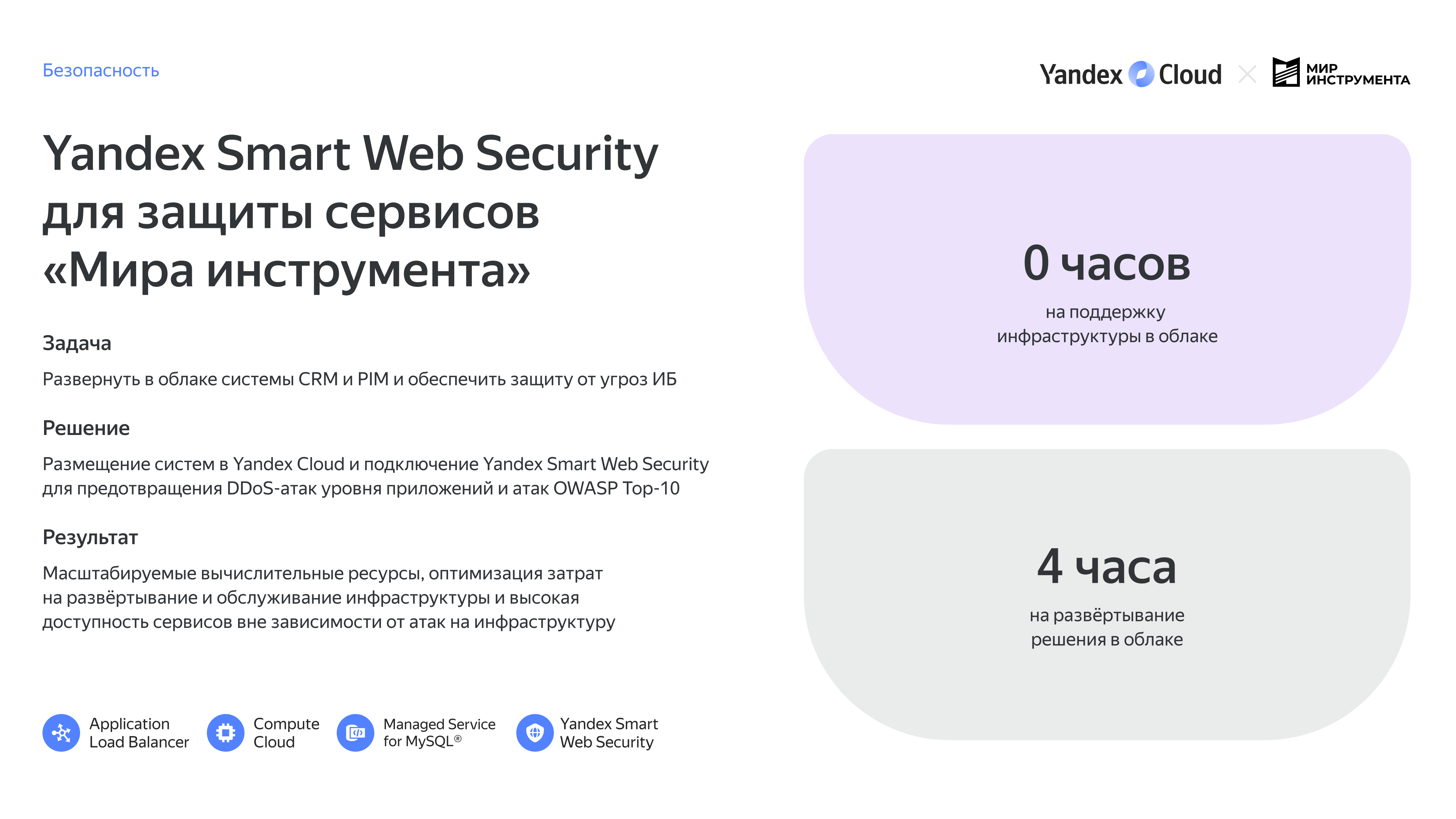 Полноэкранное изображение