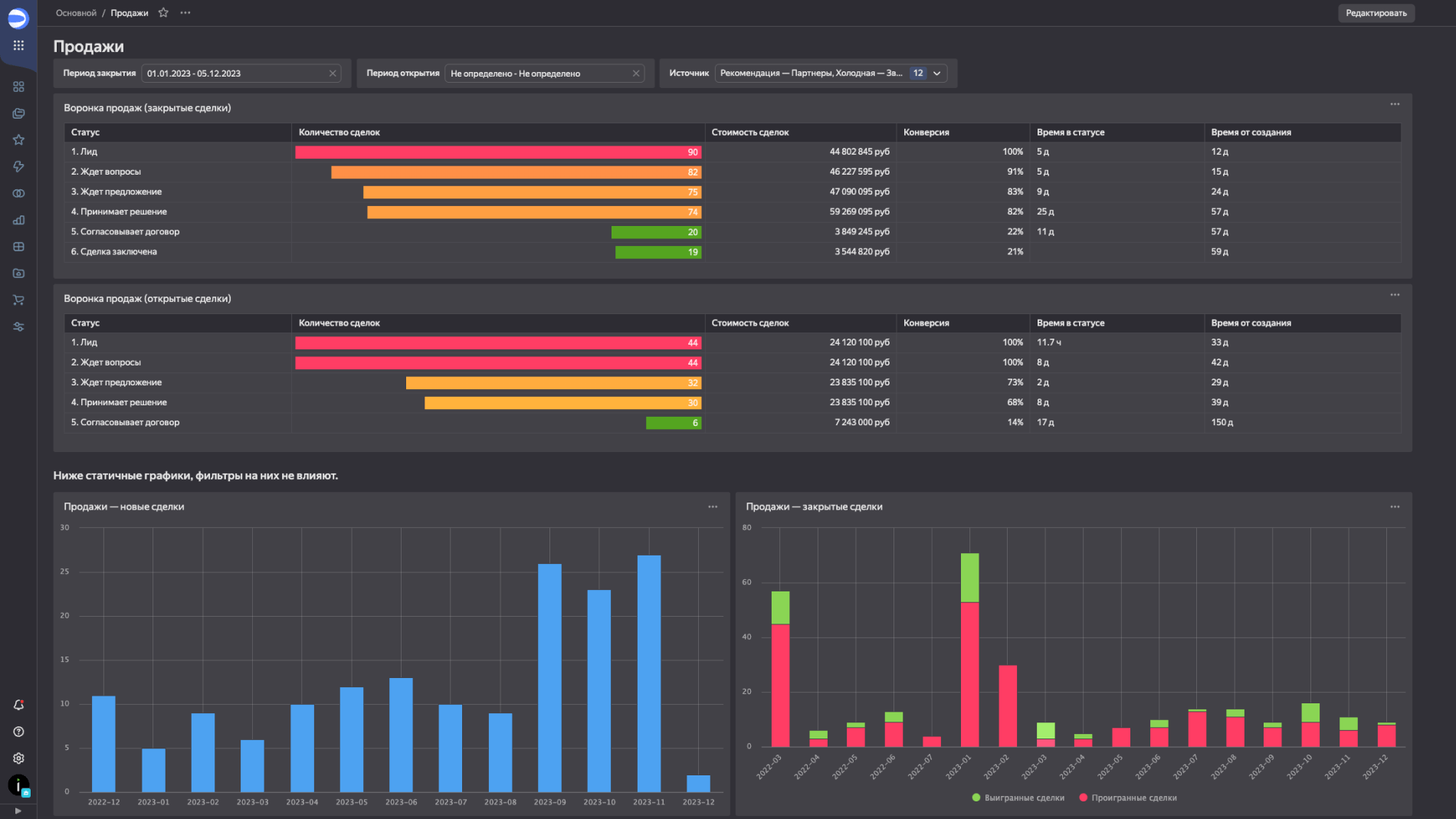 Полноэкранное изображение