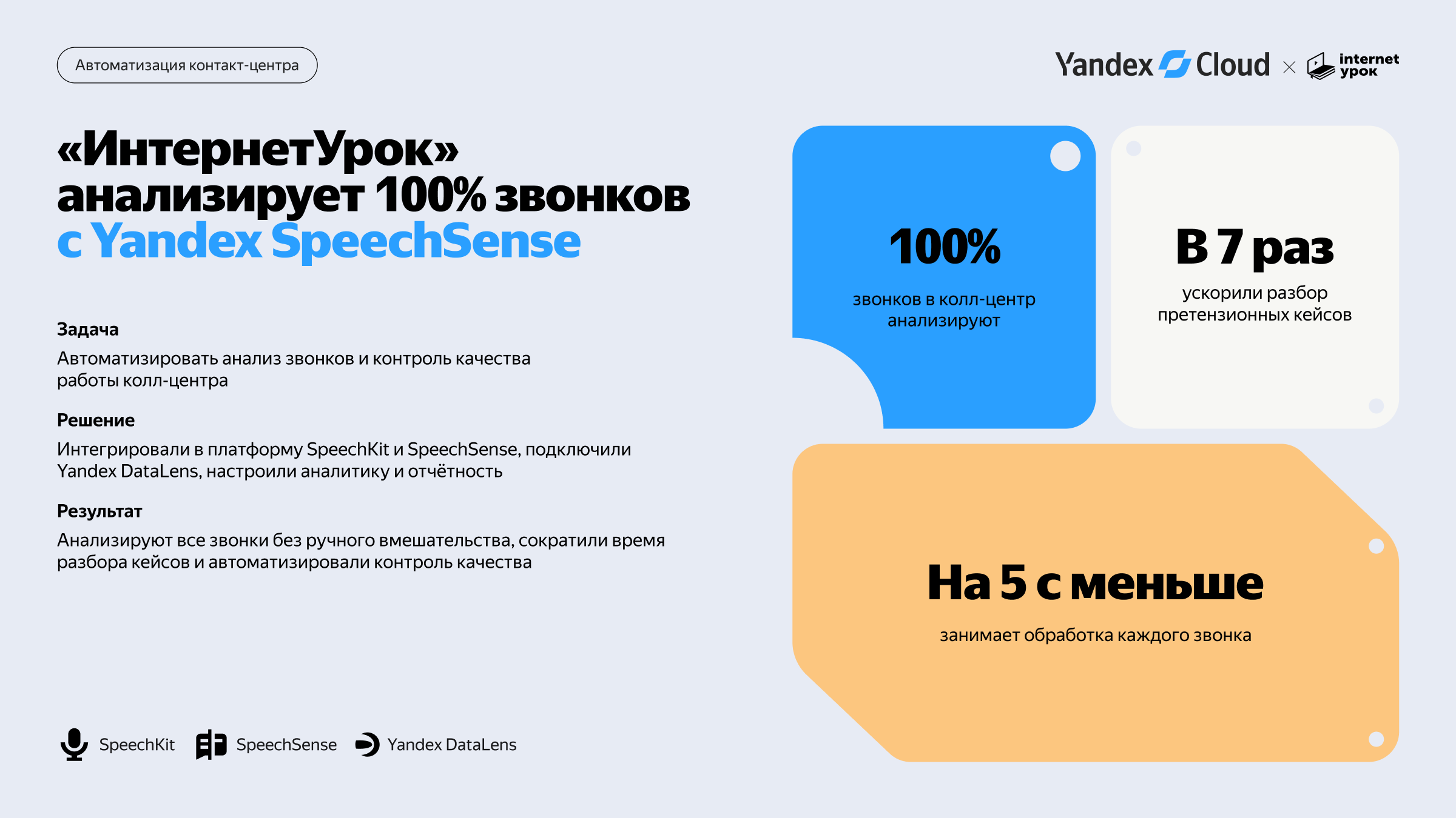 Полноэкранное изображение