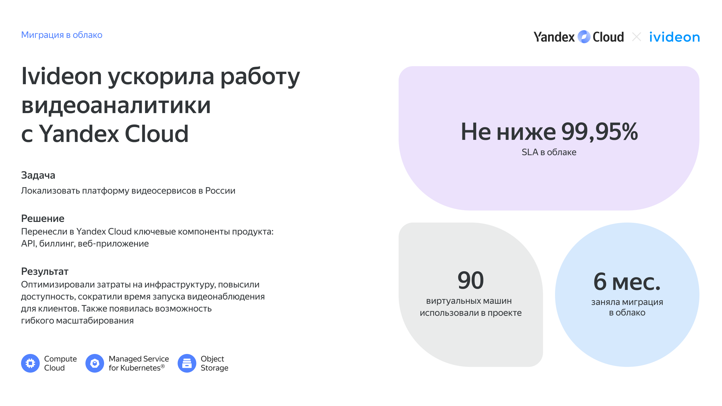 Полноэкранное изображение